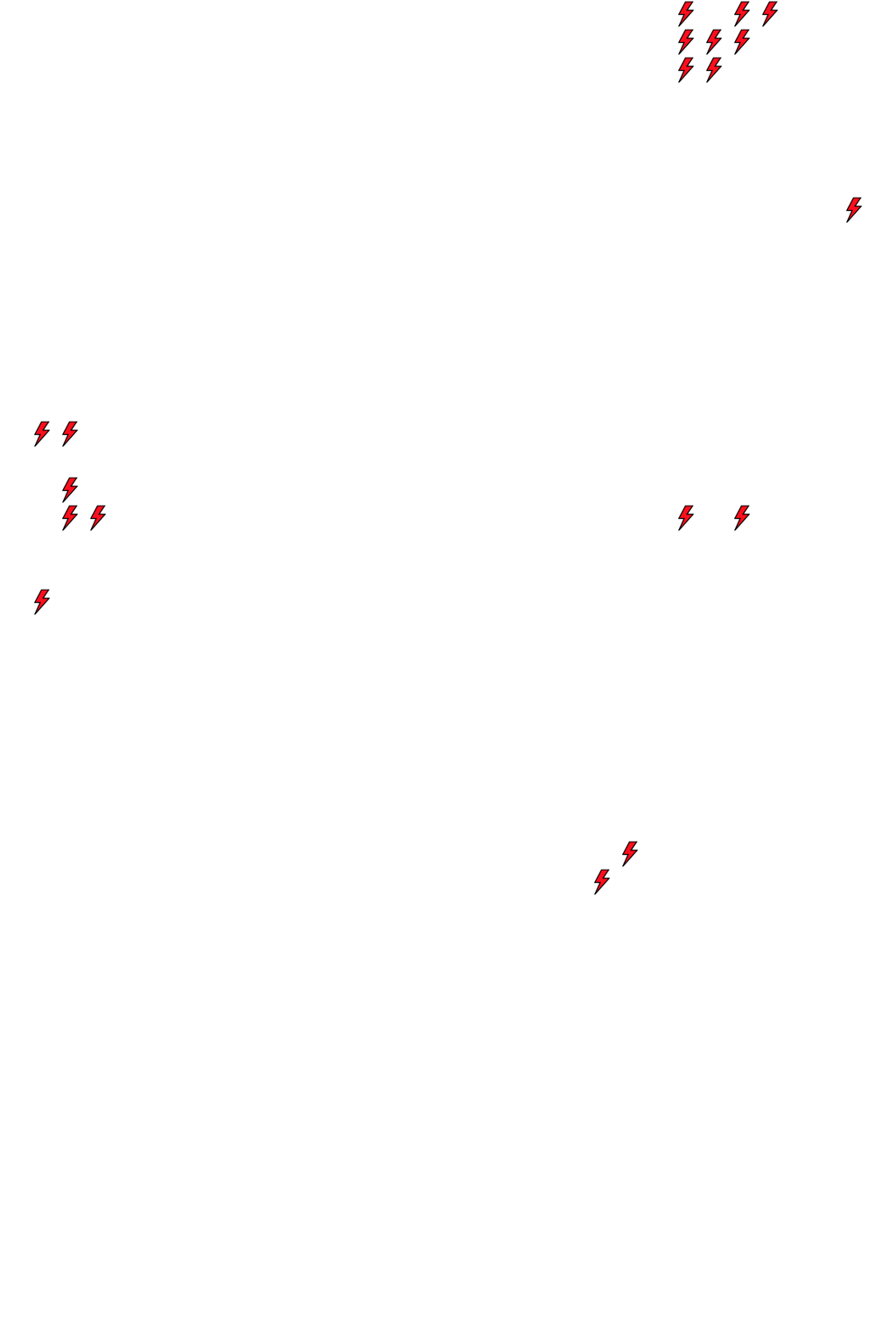 Lighthing Layer