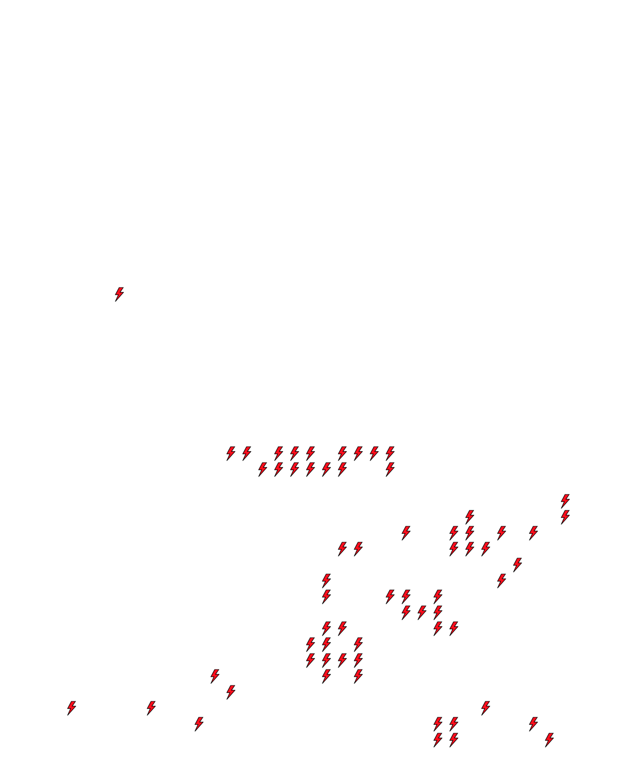 Lighthing Layer