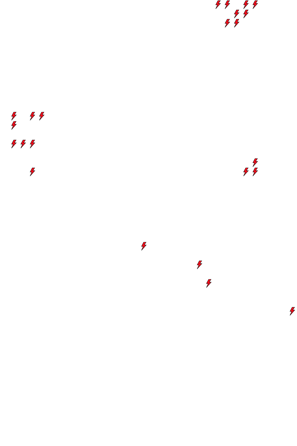 Lighthing Layer