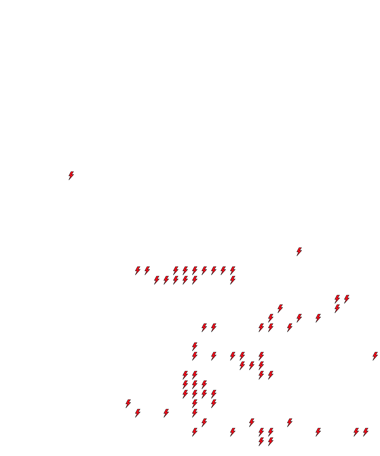 Lighthing Layer