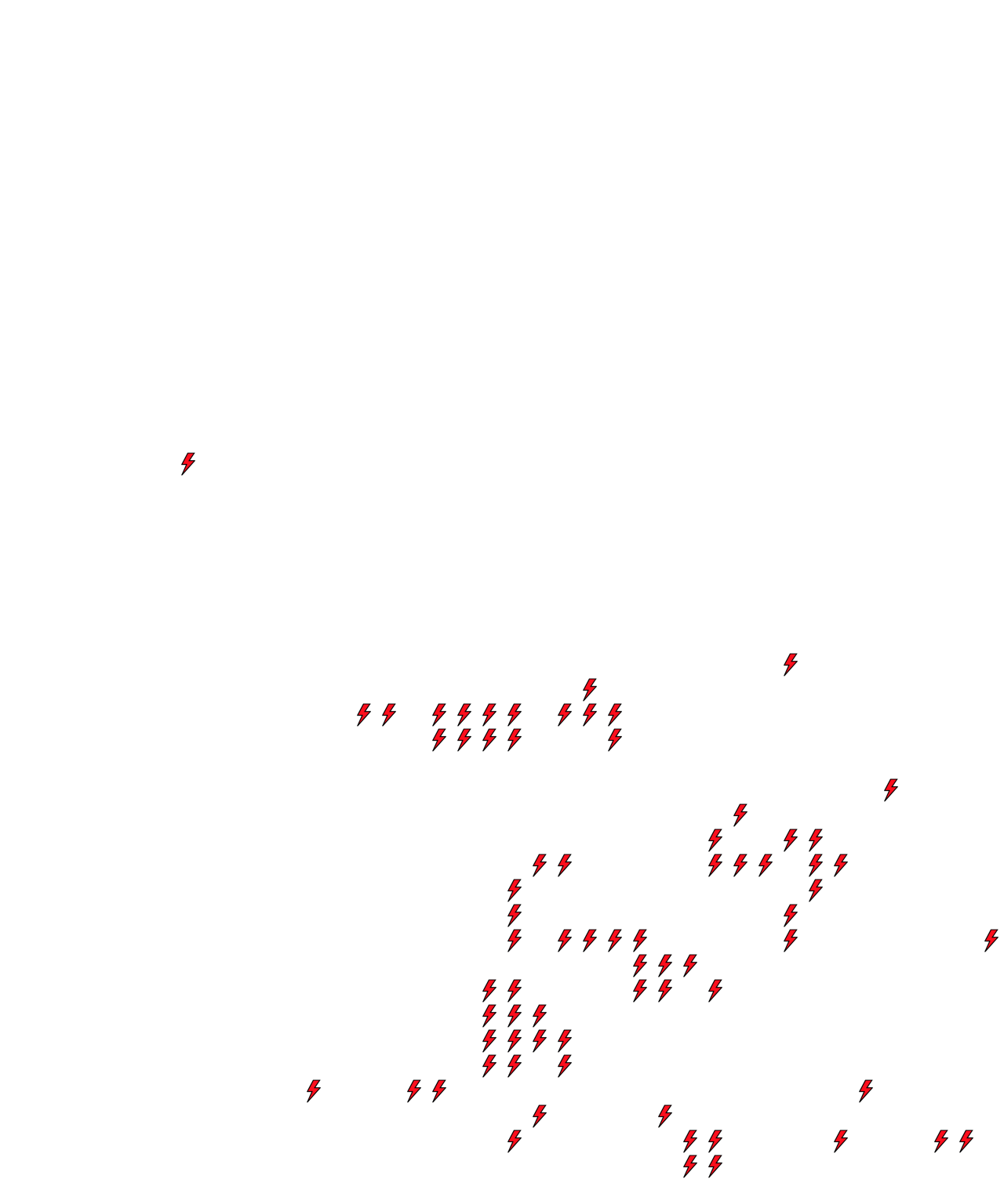 Lighthing Layer