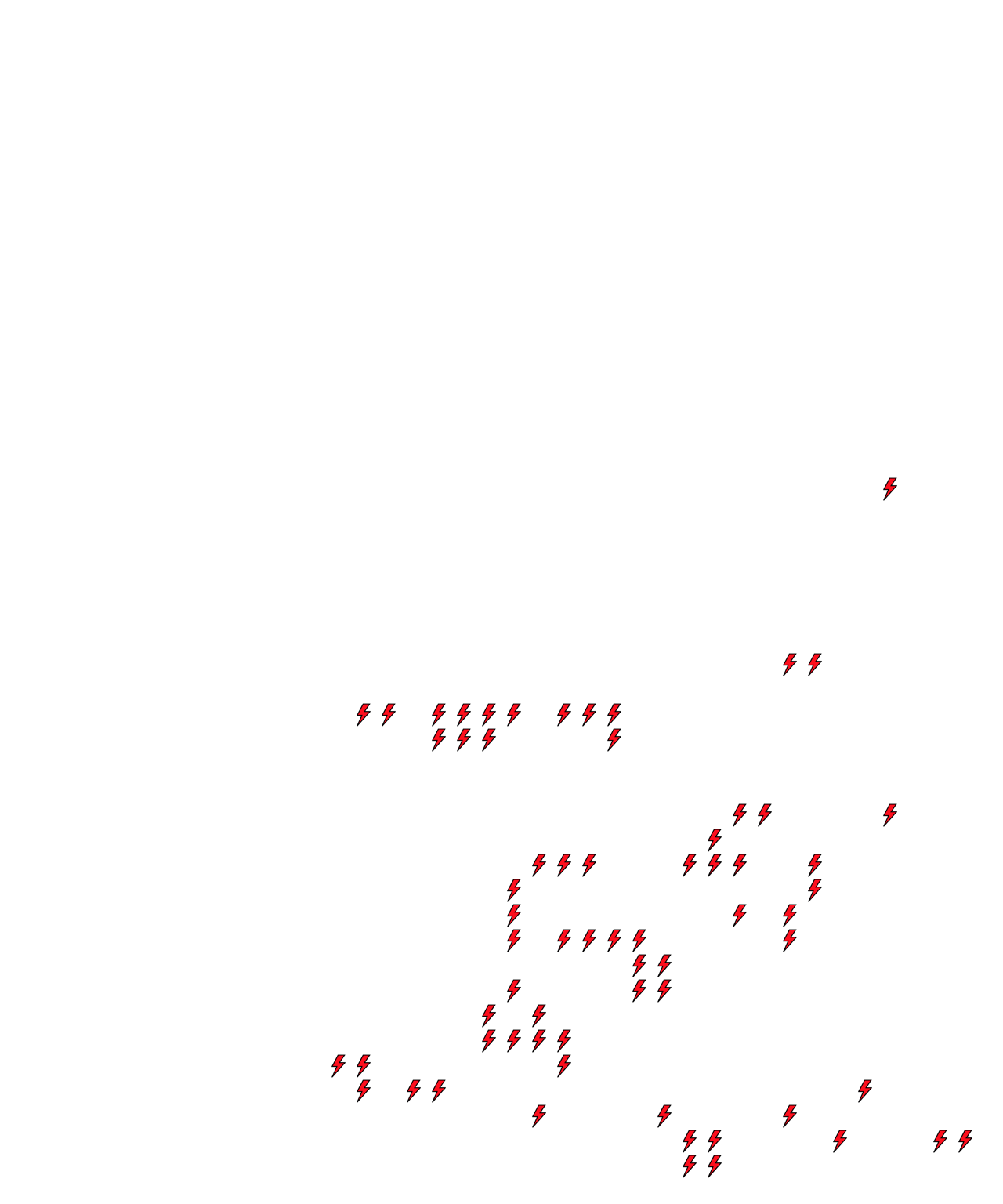 Lighthing Layer