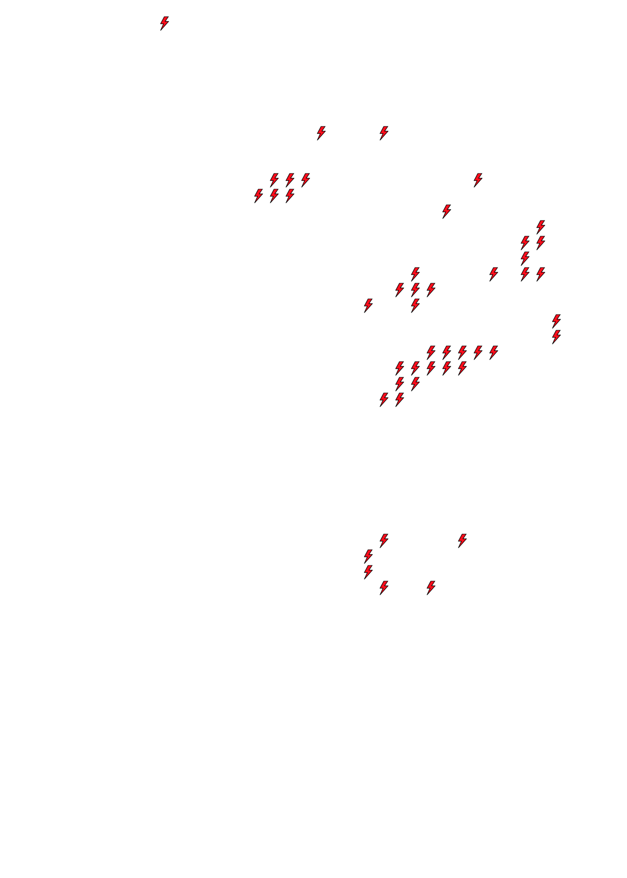 Lighthing Layer