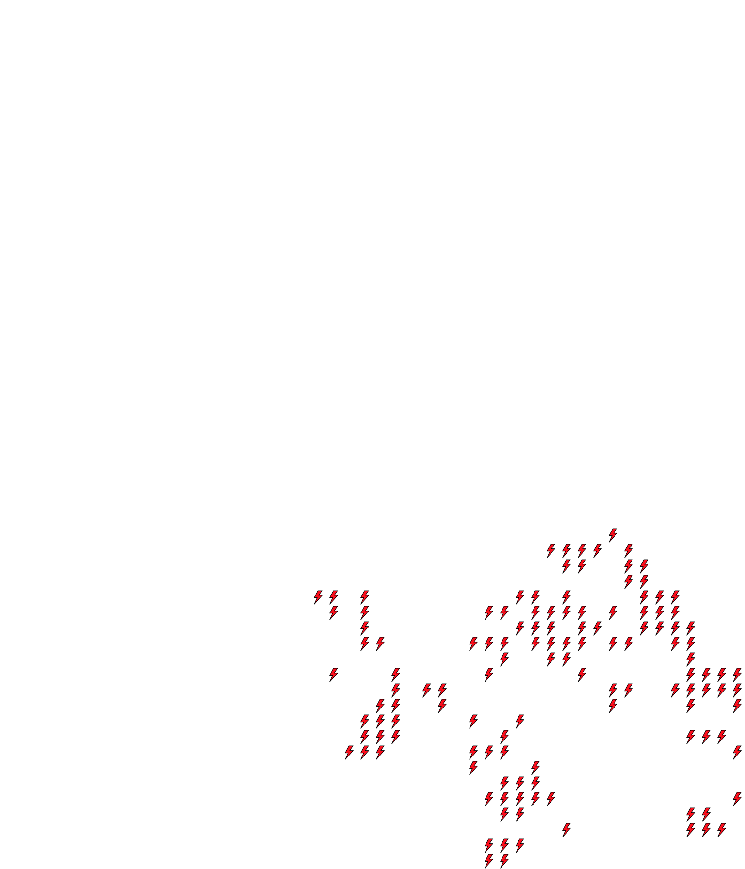 Lighthing Layer