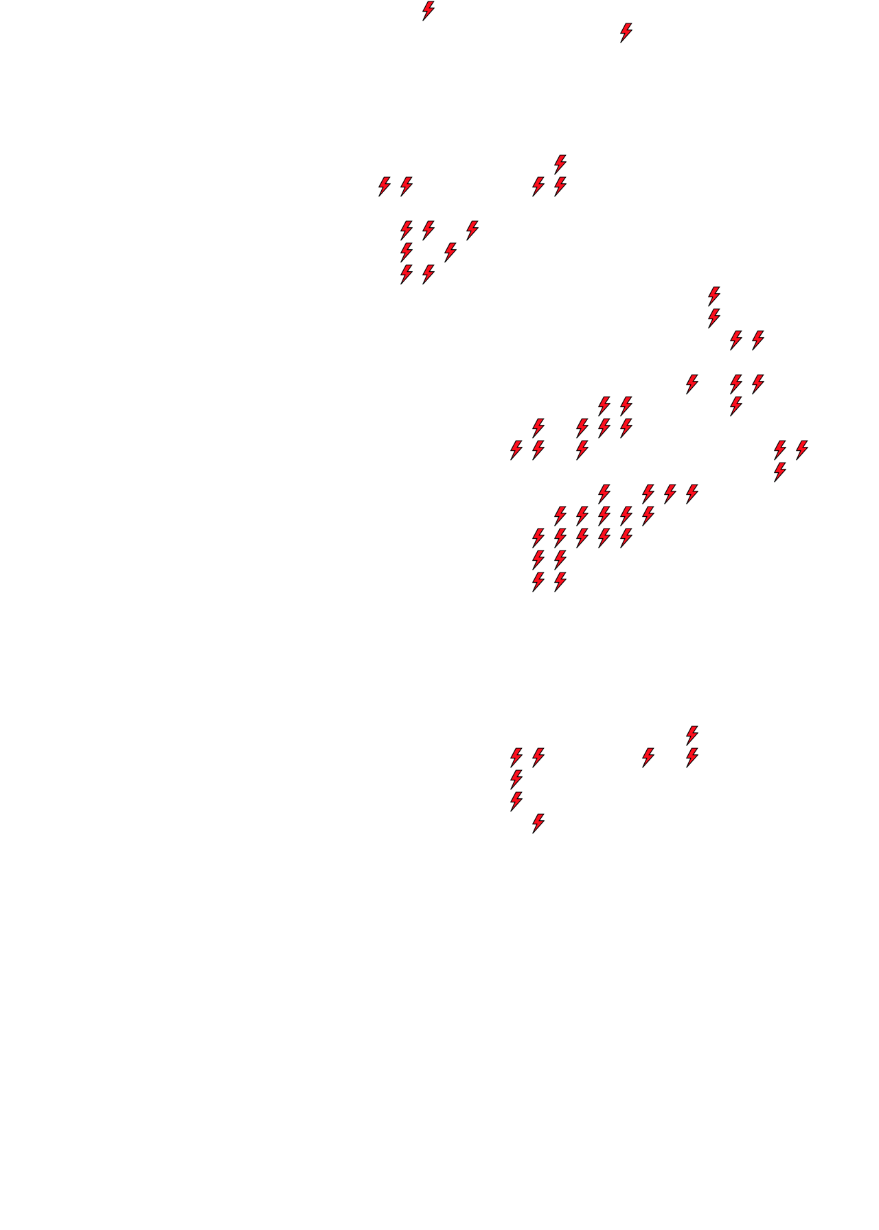 Lighthing Layer