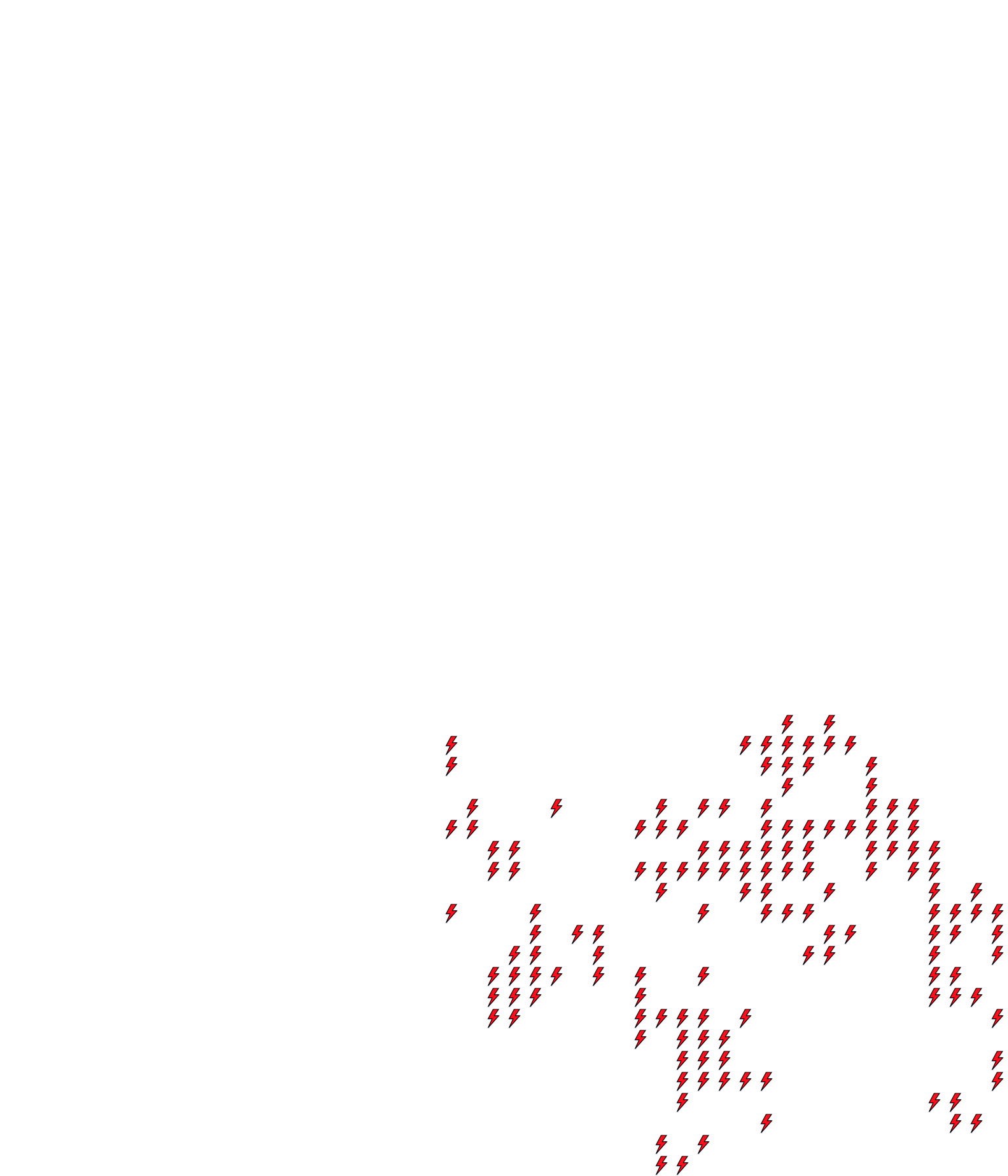 Lighthing Layer