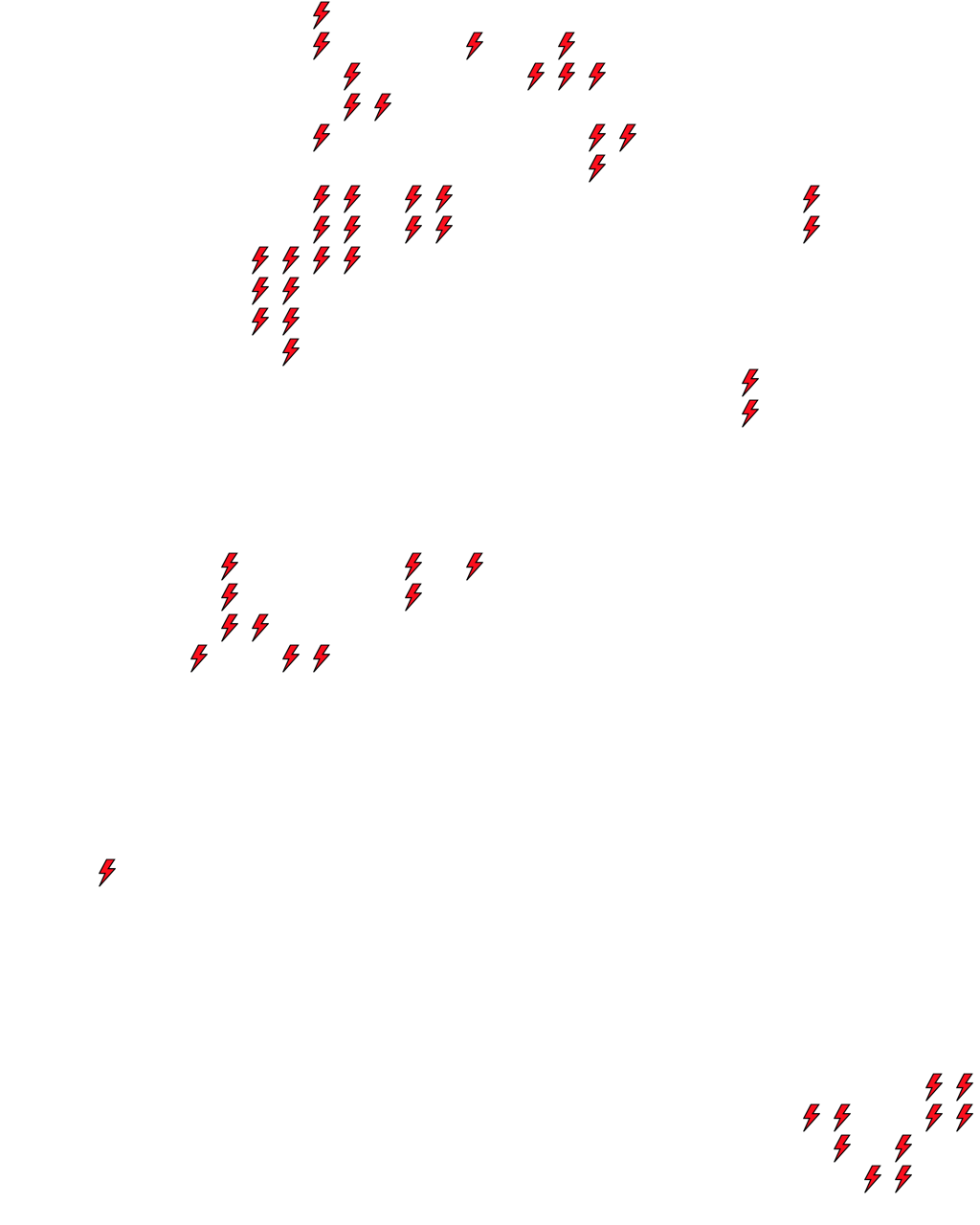 Lighthing Layer