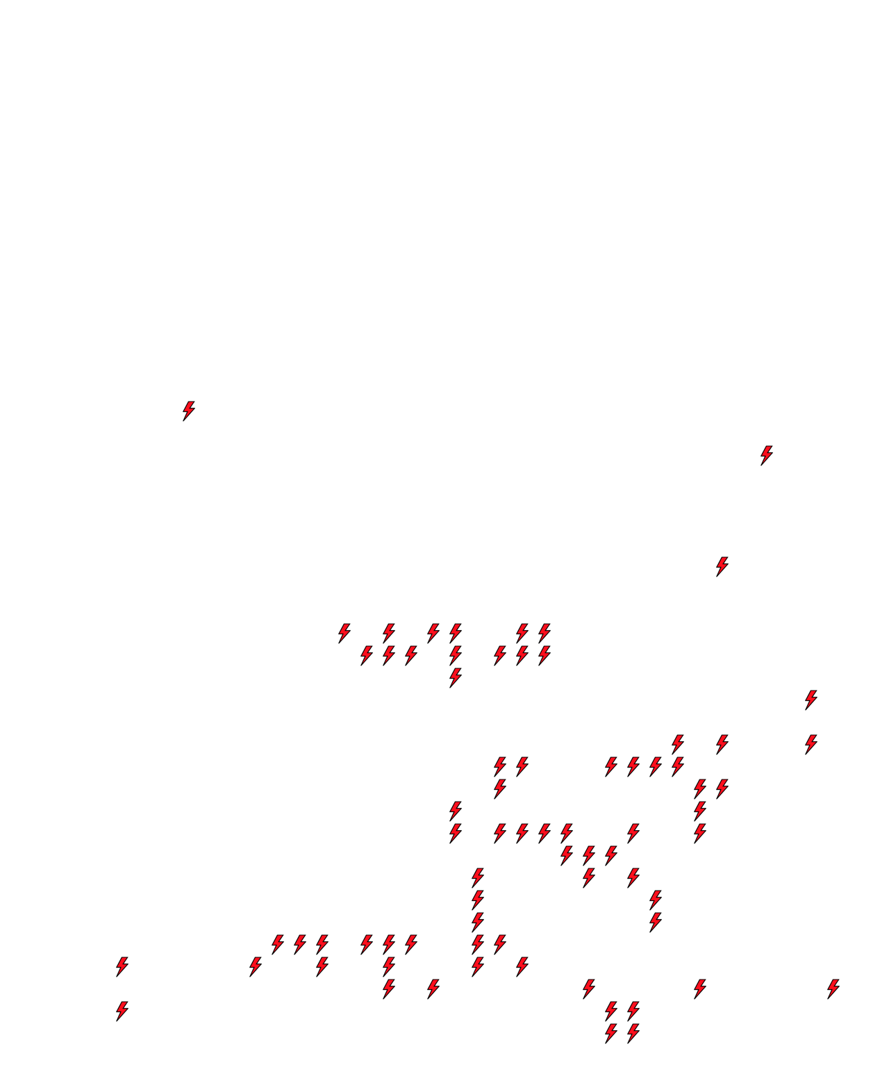 Lighthing Layer