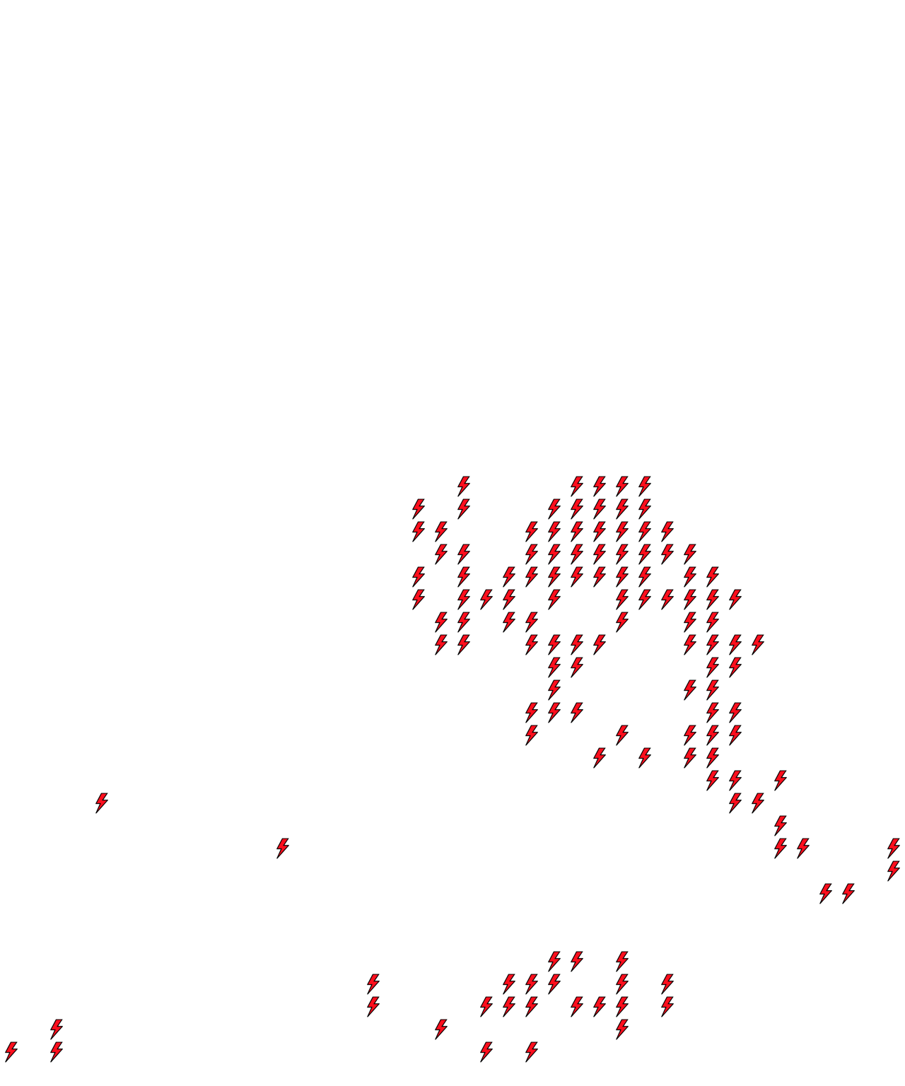 Lighthing Layer