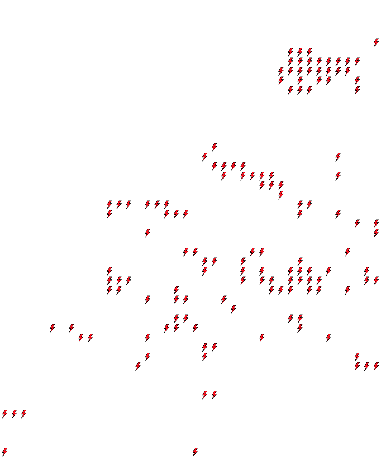 Lighthing Layer