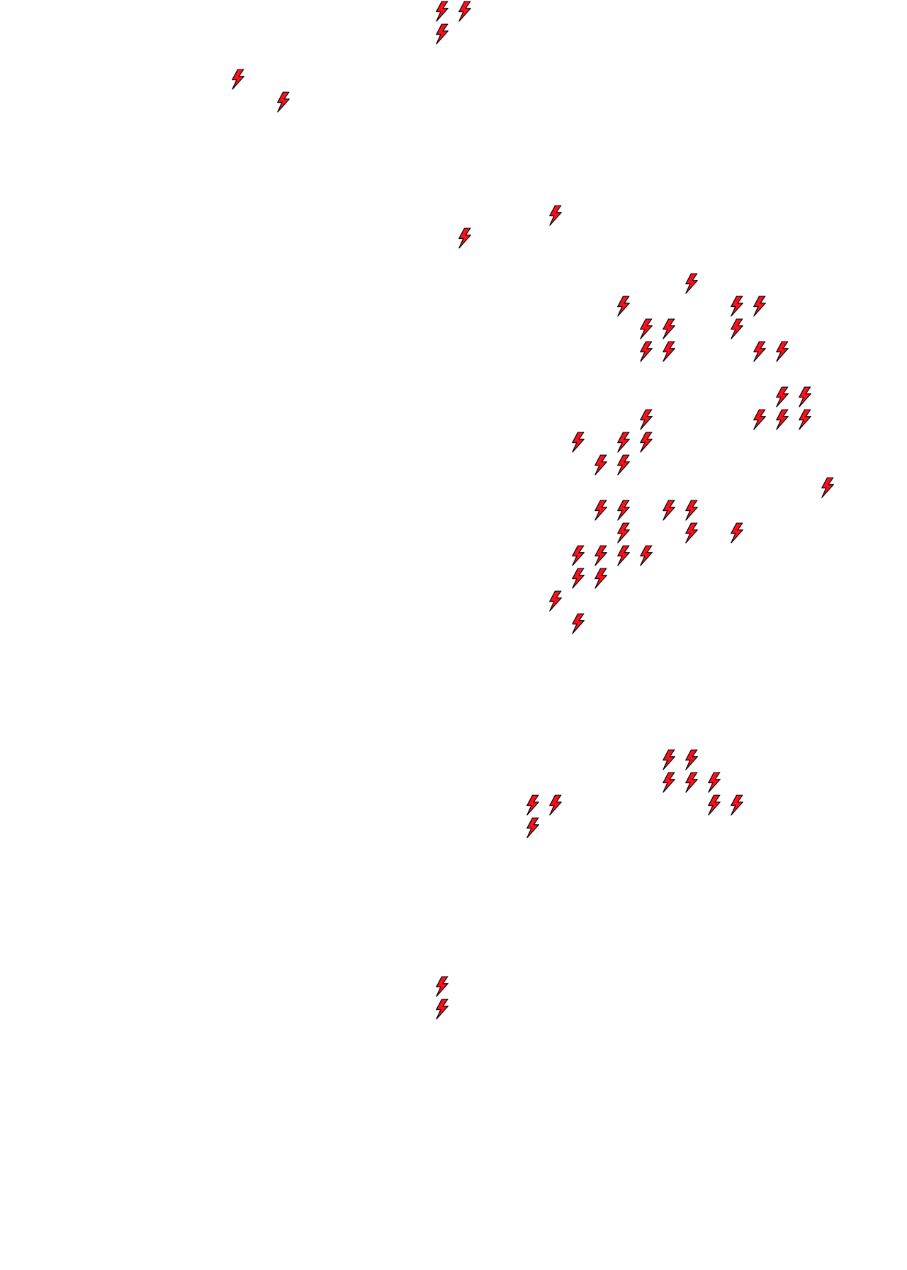 Lighthing Layer