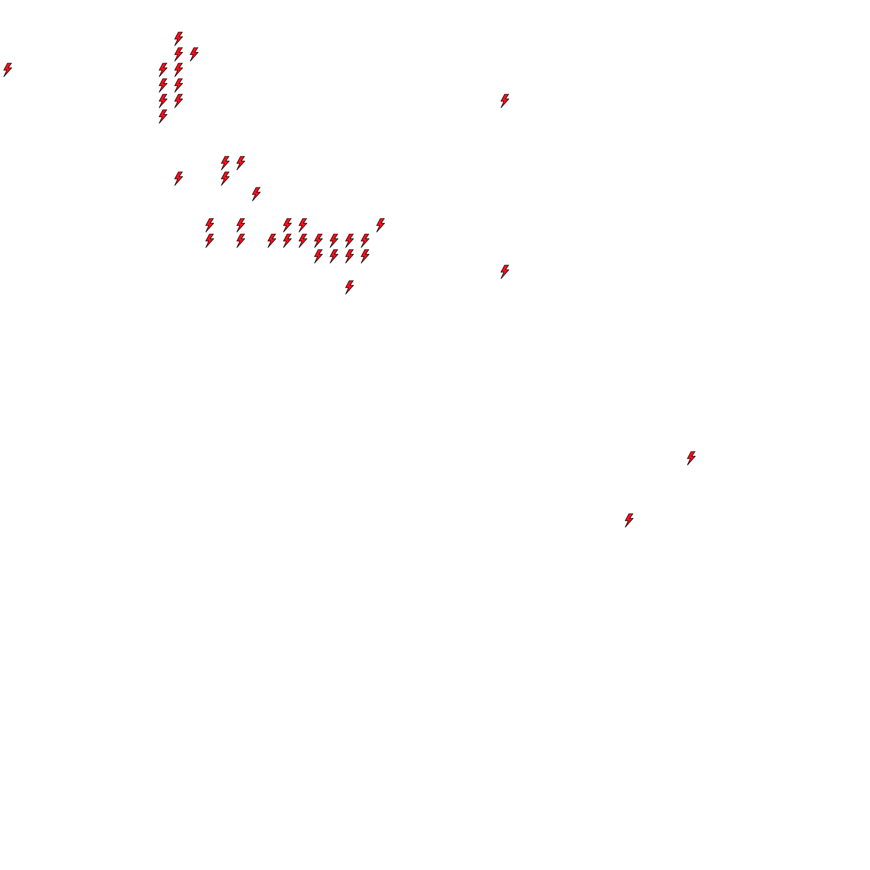 Lighthing Layer