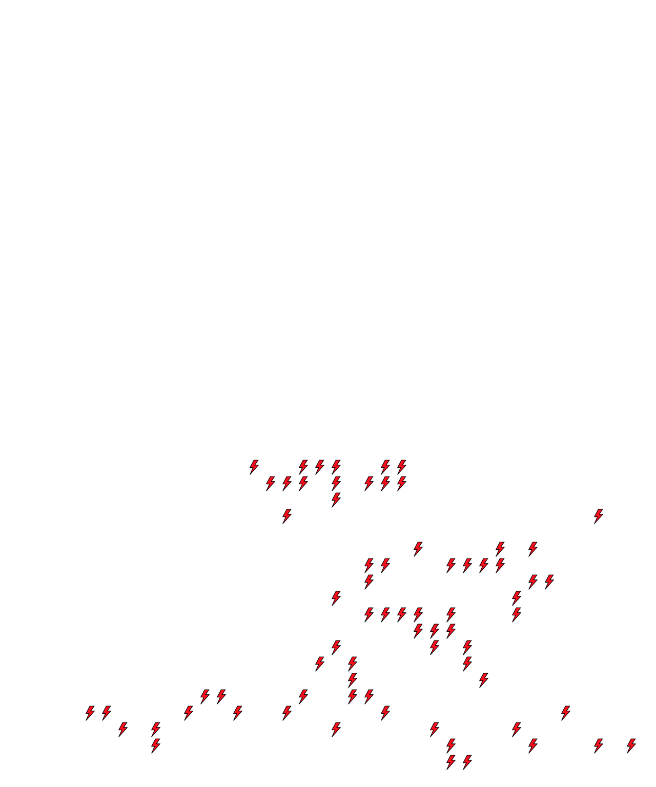 Lighthing Layer