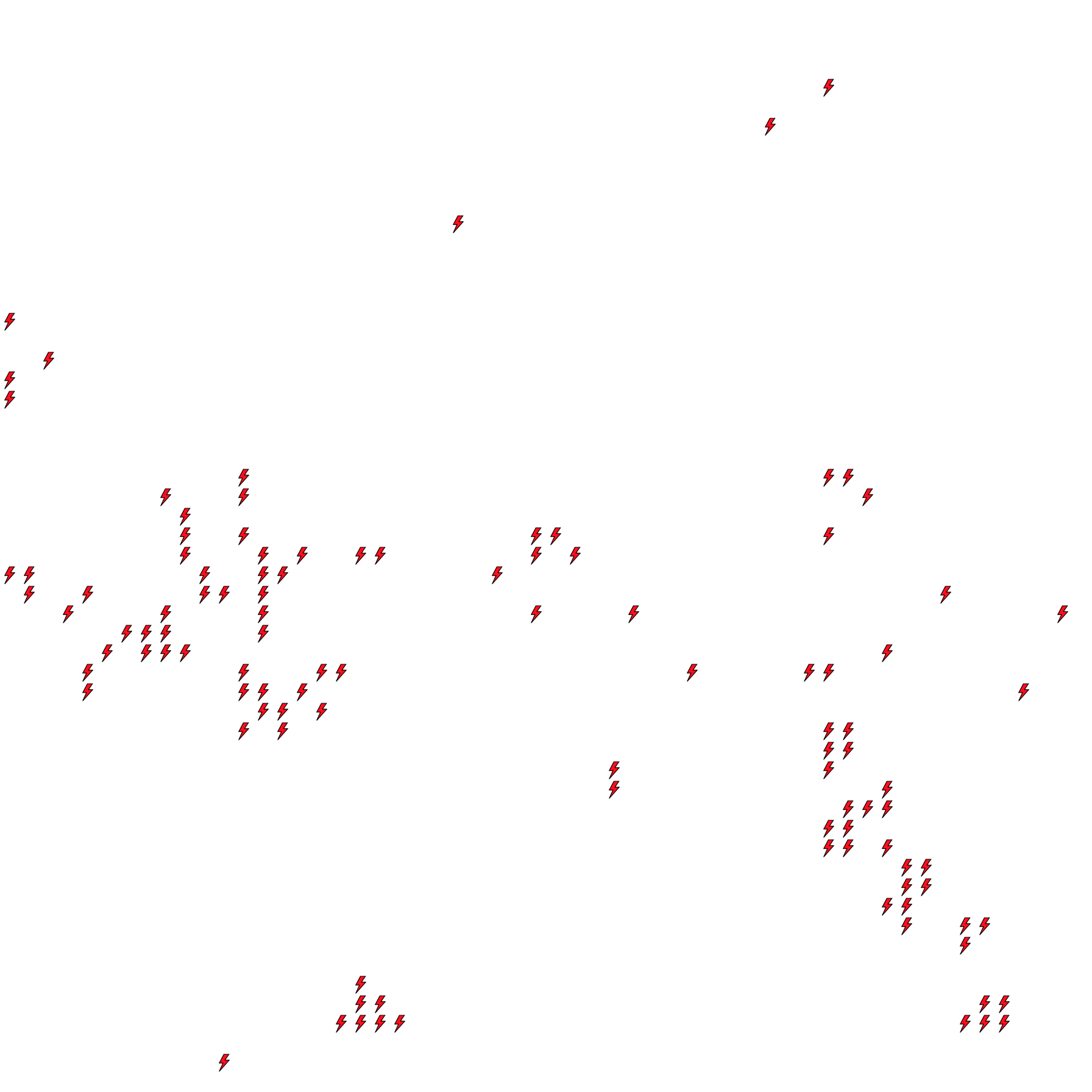Lighthing Layer