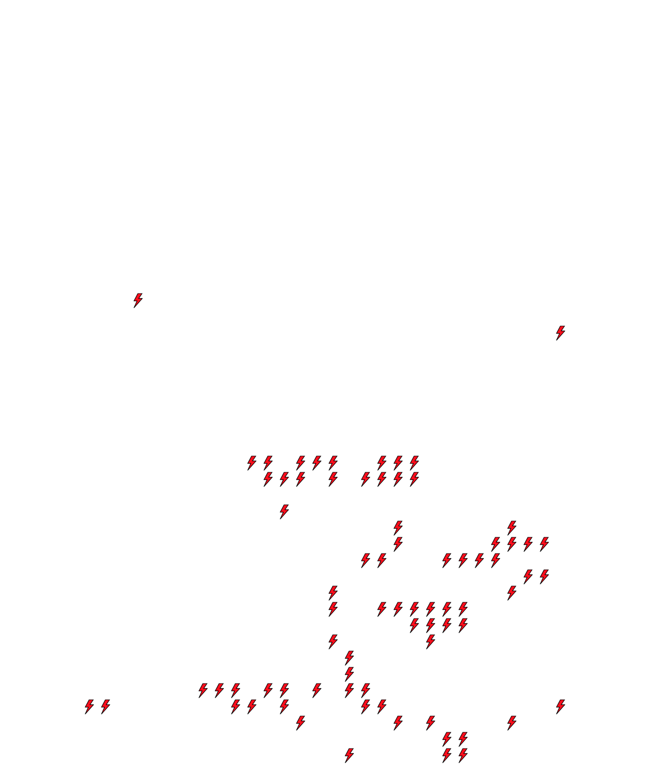 Lighthing Layer