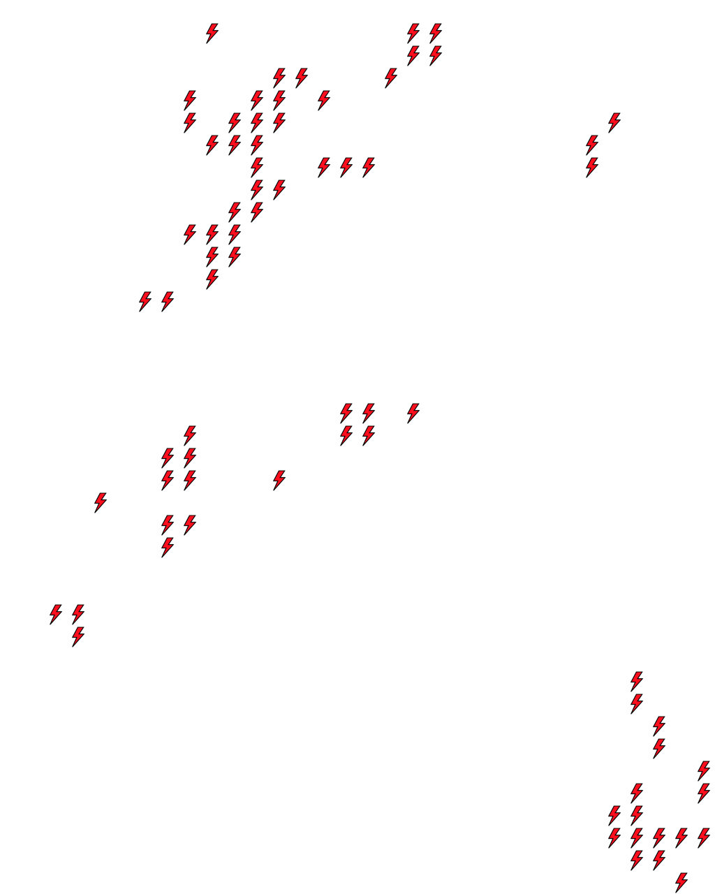 Lighthing Layer