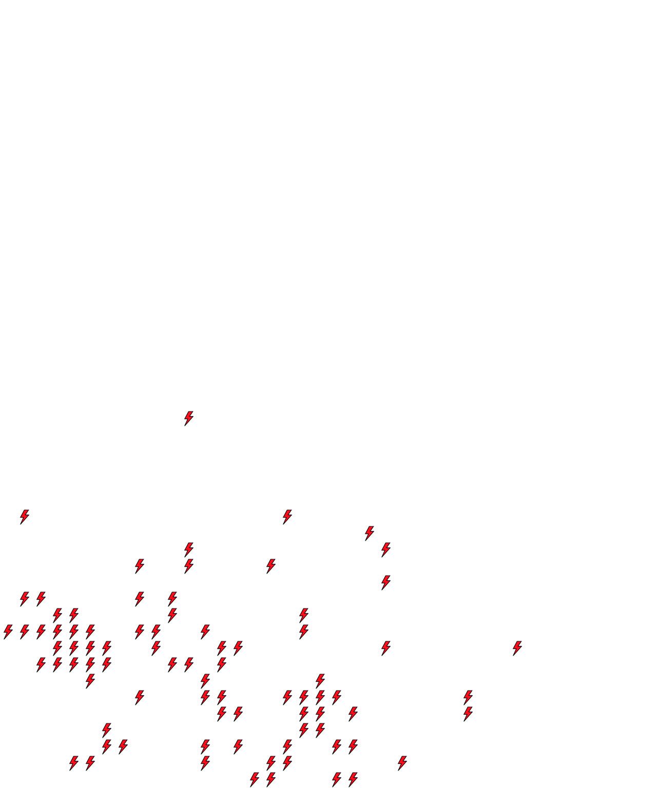 Lighthing Layer