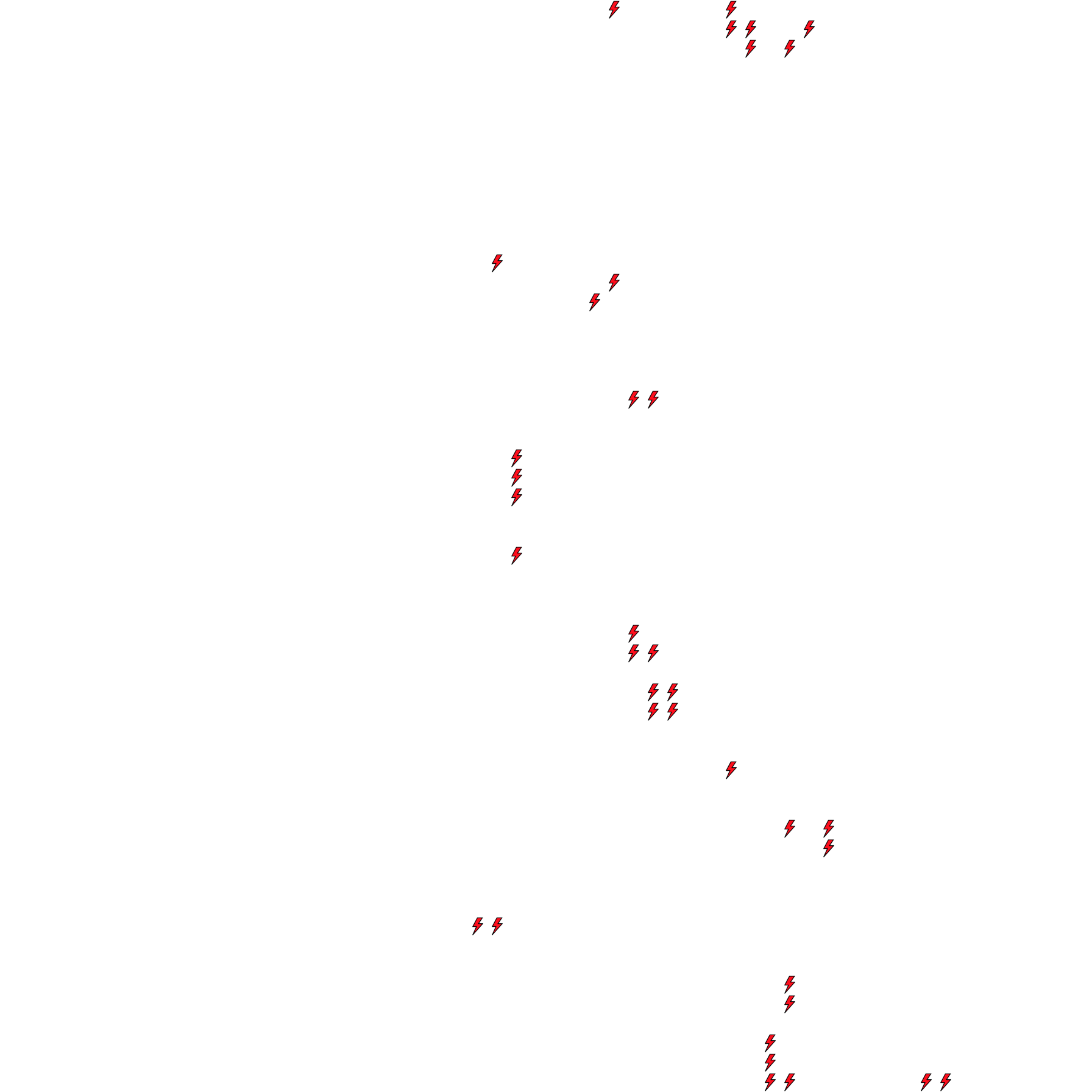 Lighthing Layer