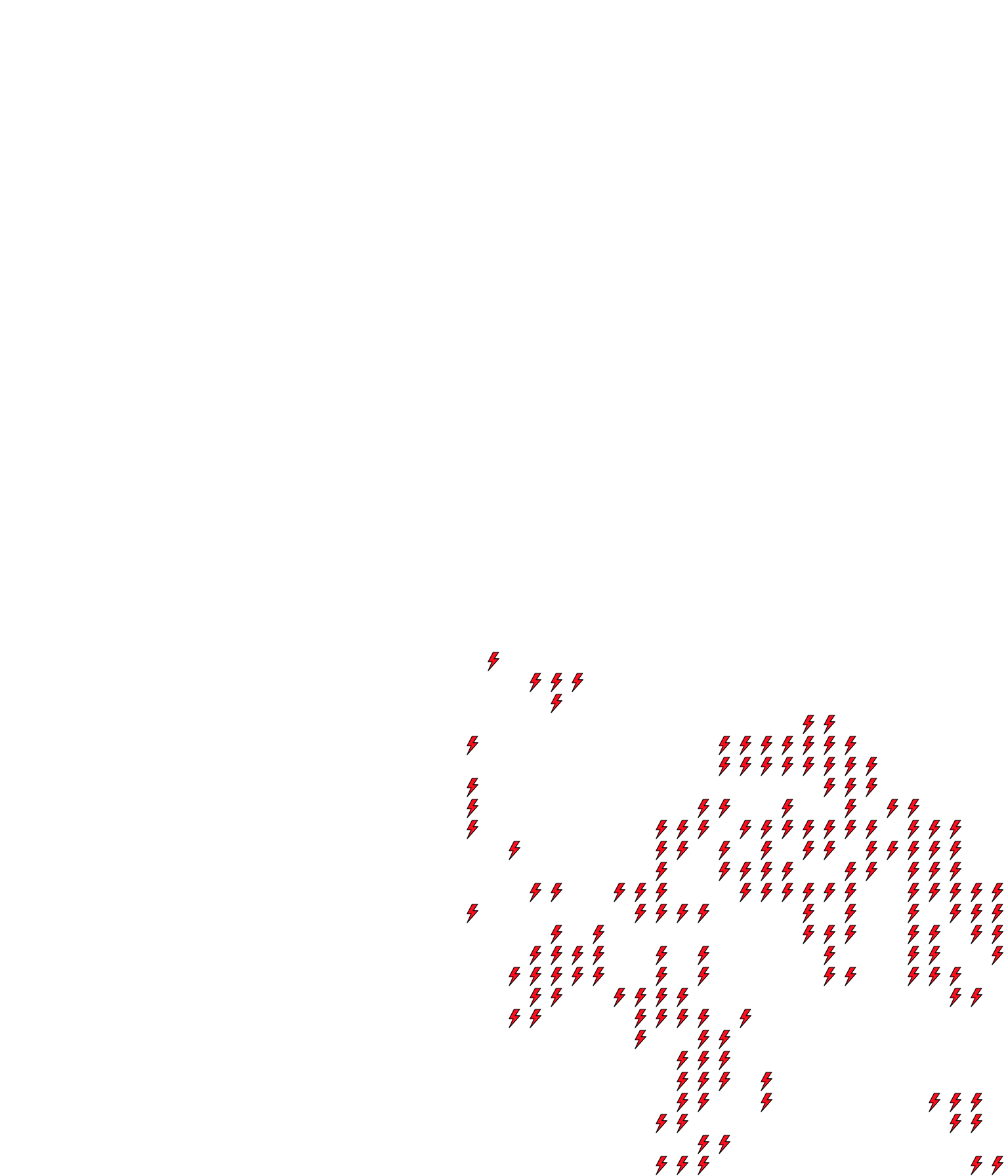Lighthing Layer