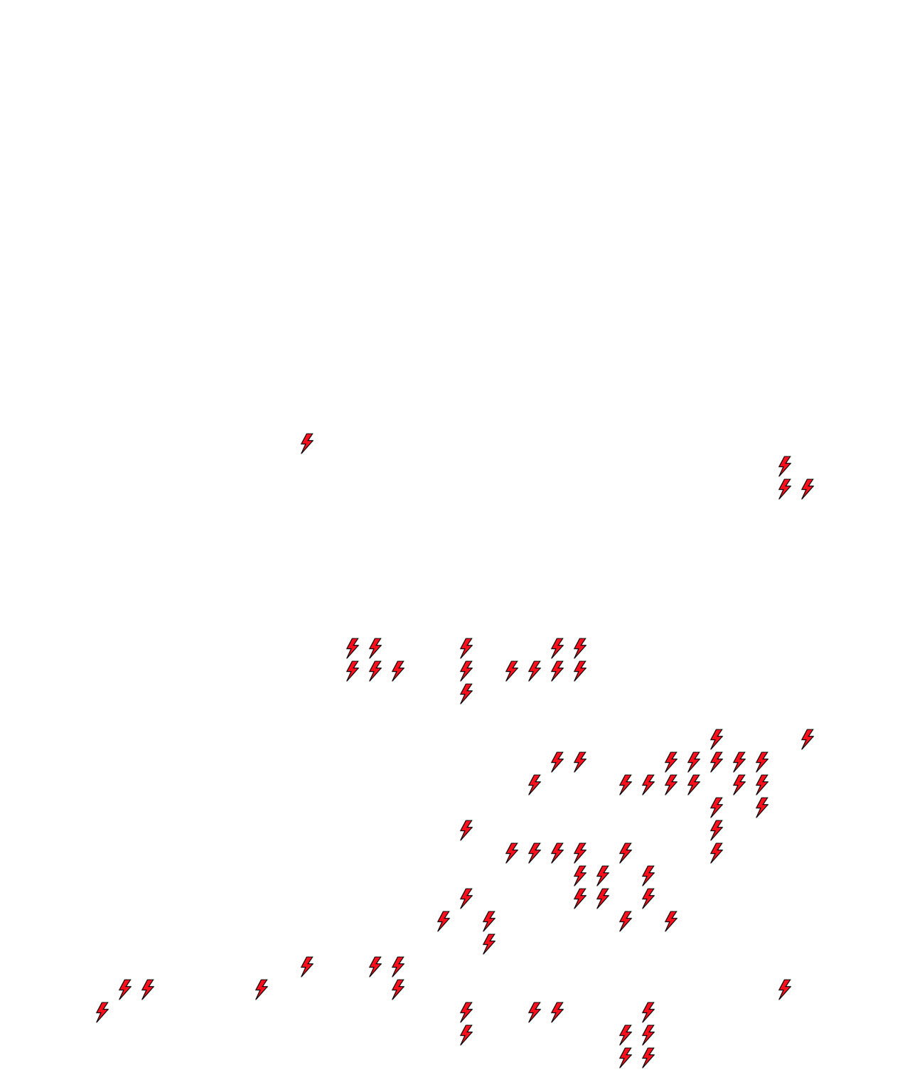 Lighthing Layer