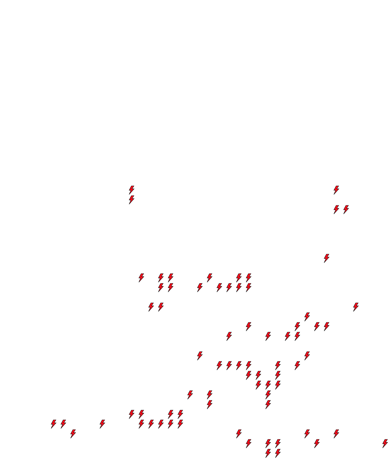 Lighthing Layer