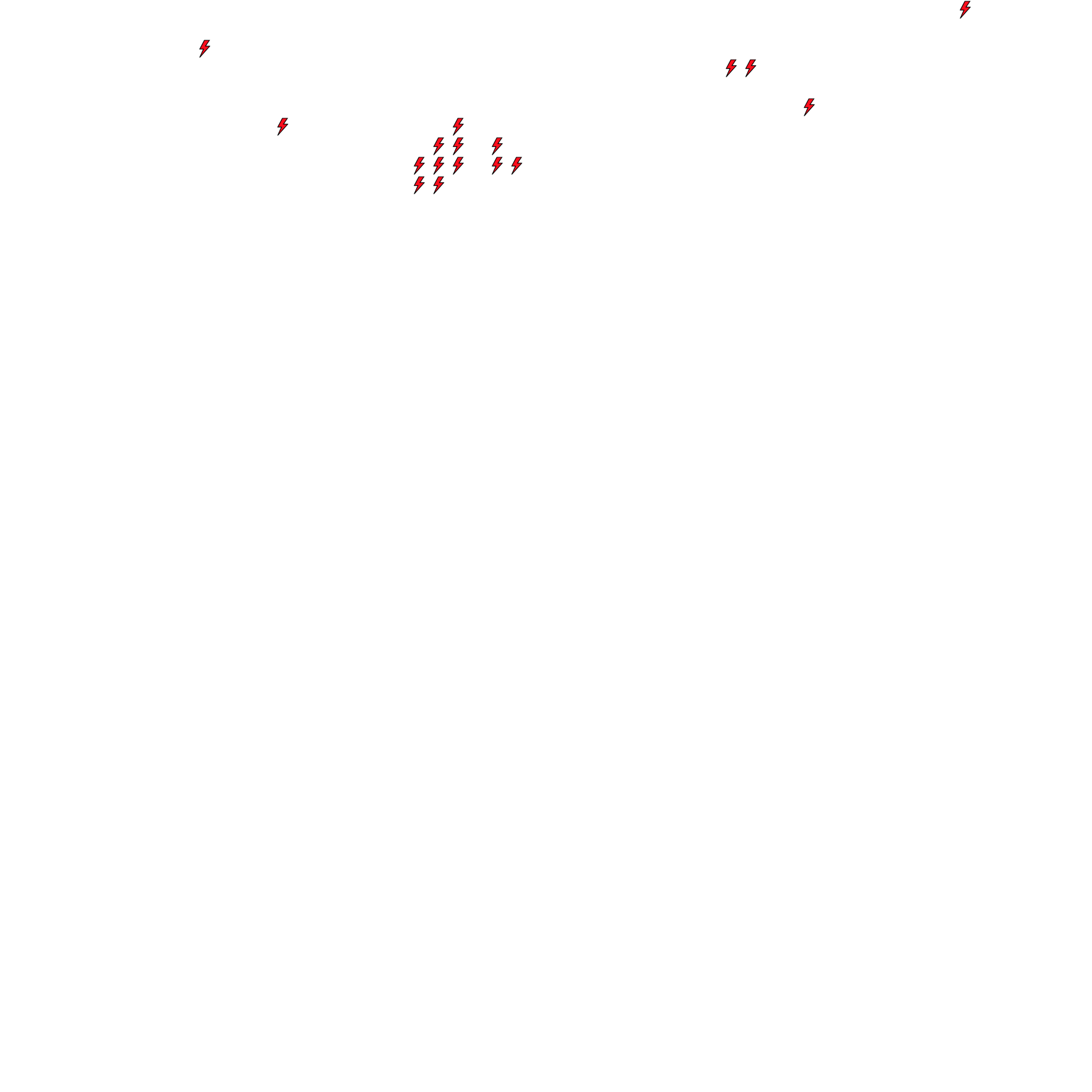 Lighthing Layer