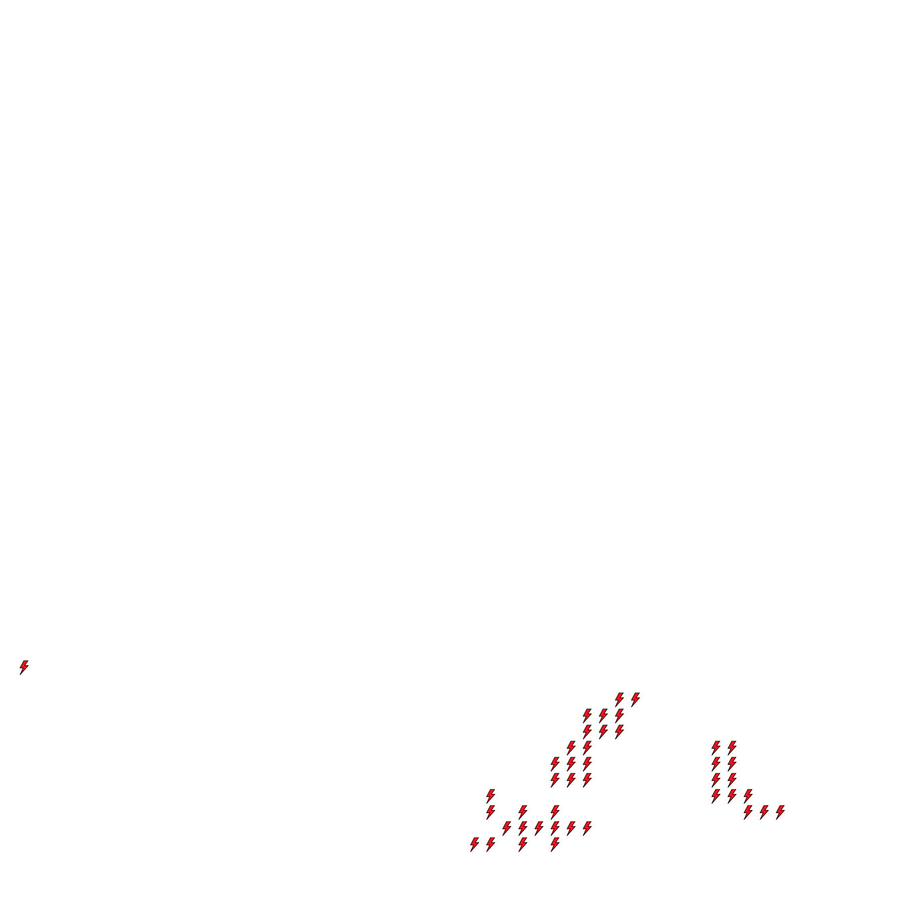 Lighthing Layer