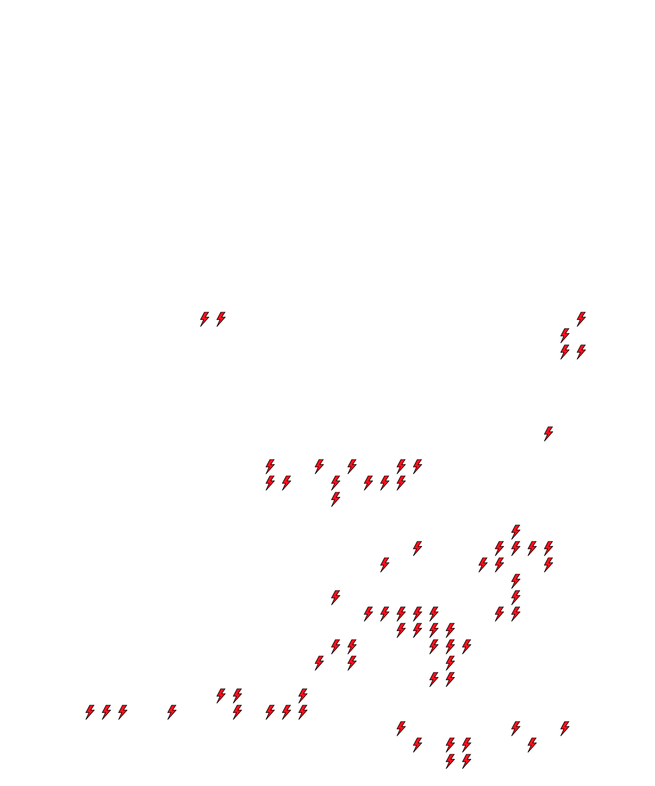 Lighthing Layer