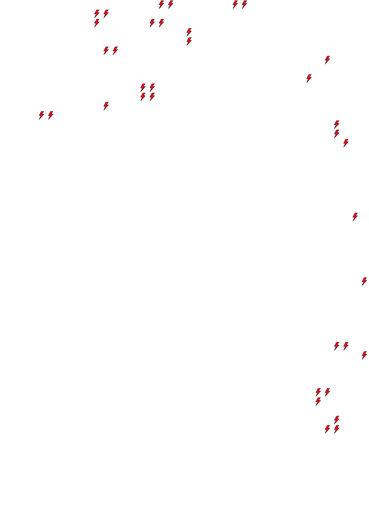 Lighthing Layer
