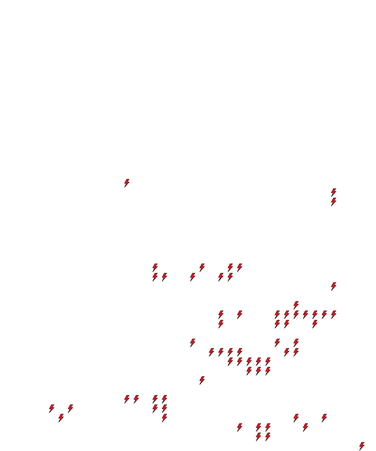 Lighthing Layer