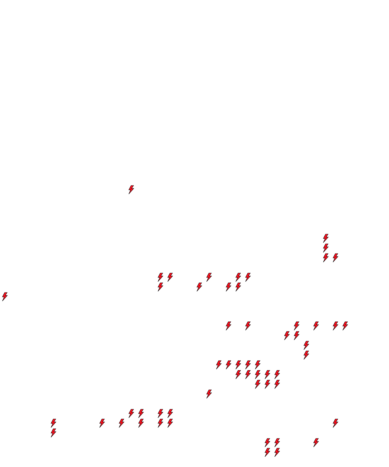 Lighthing Layer