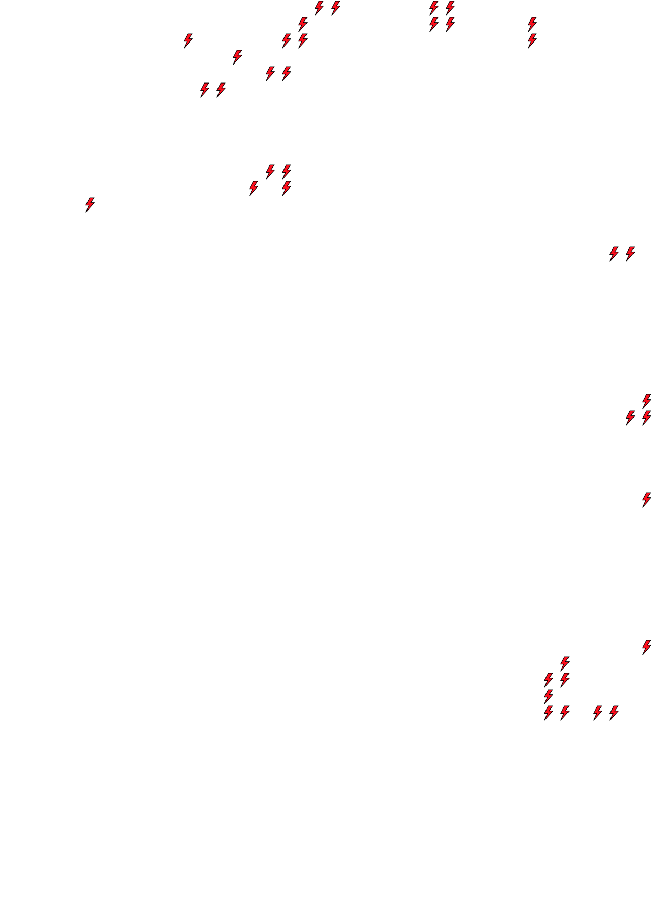 Lighthing Layer
