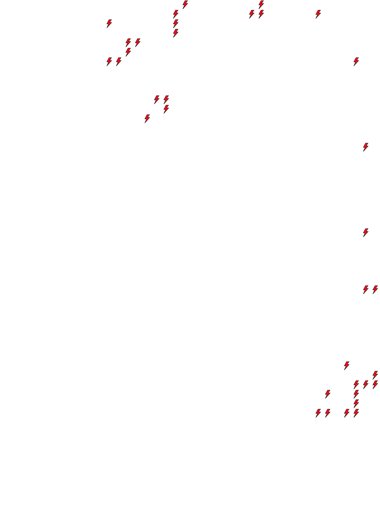Lighthing Layer