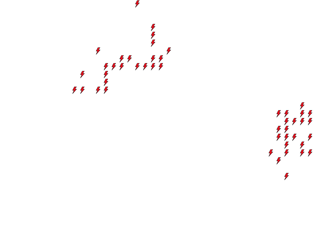 Lighthing Layer