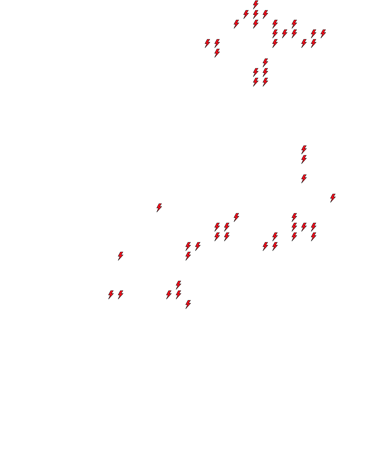 Lighthing Layer