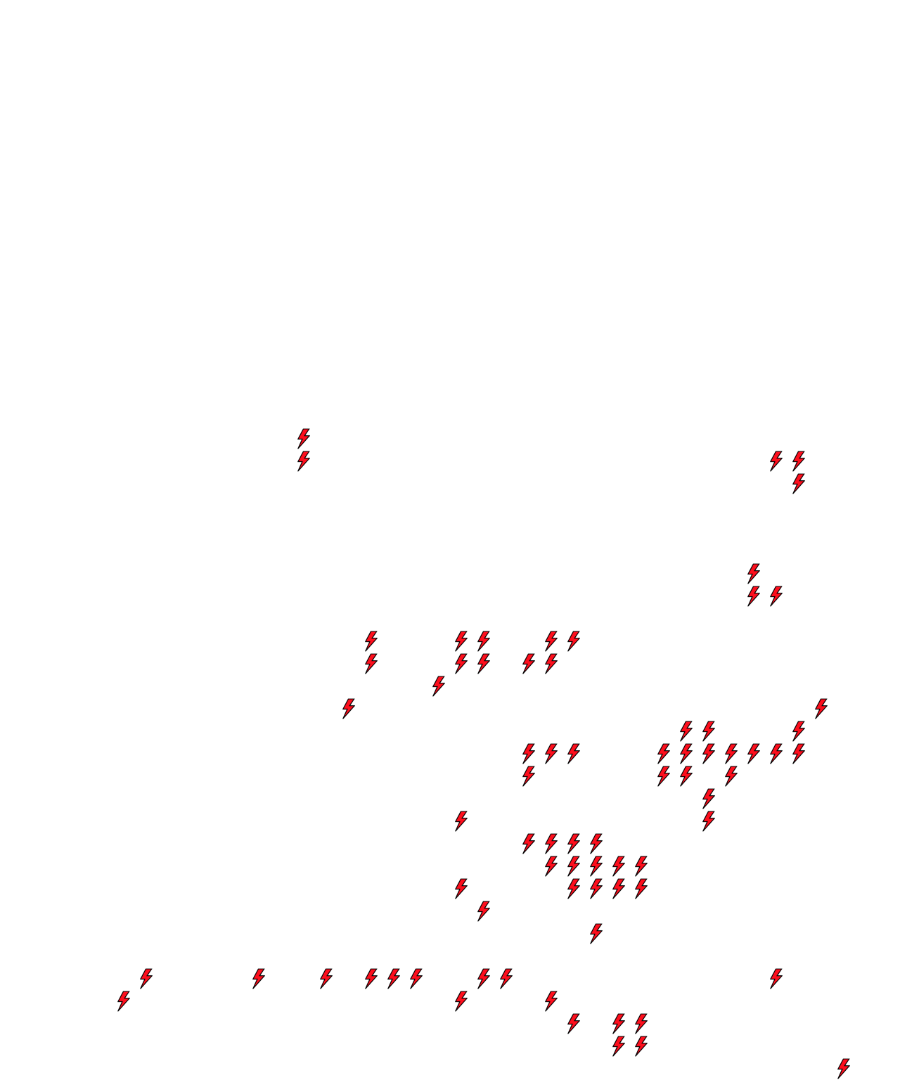 Lighthing Layer