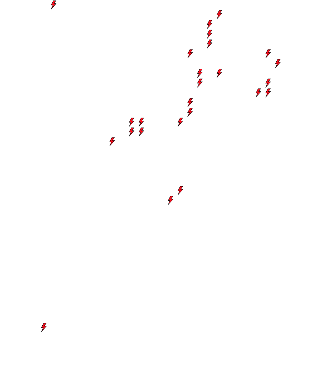 Lighthing Layer