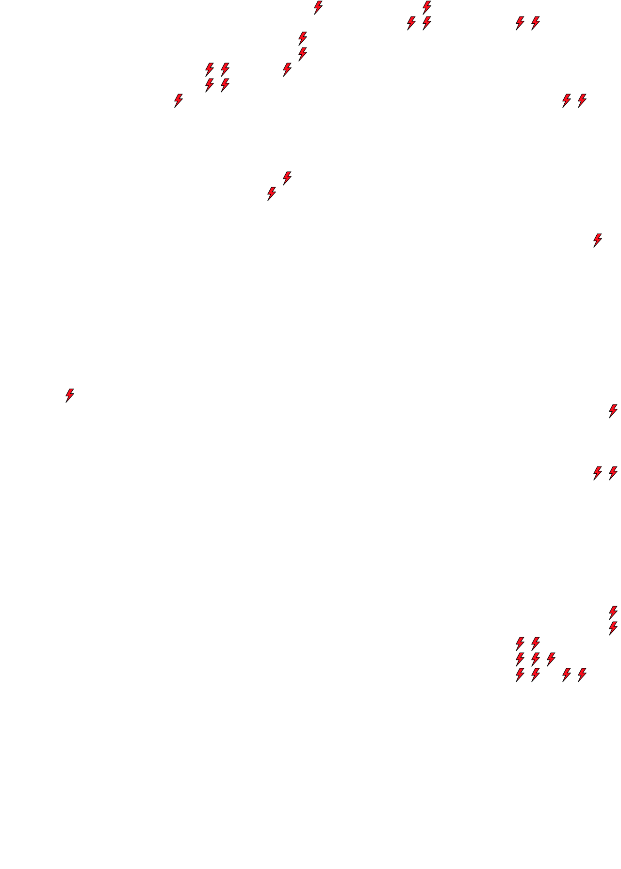 Lighthing Layer