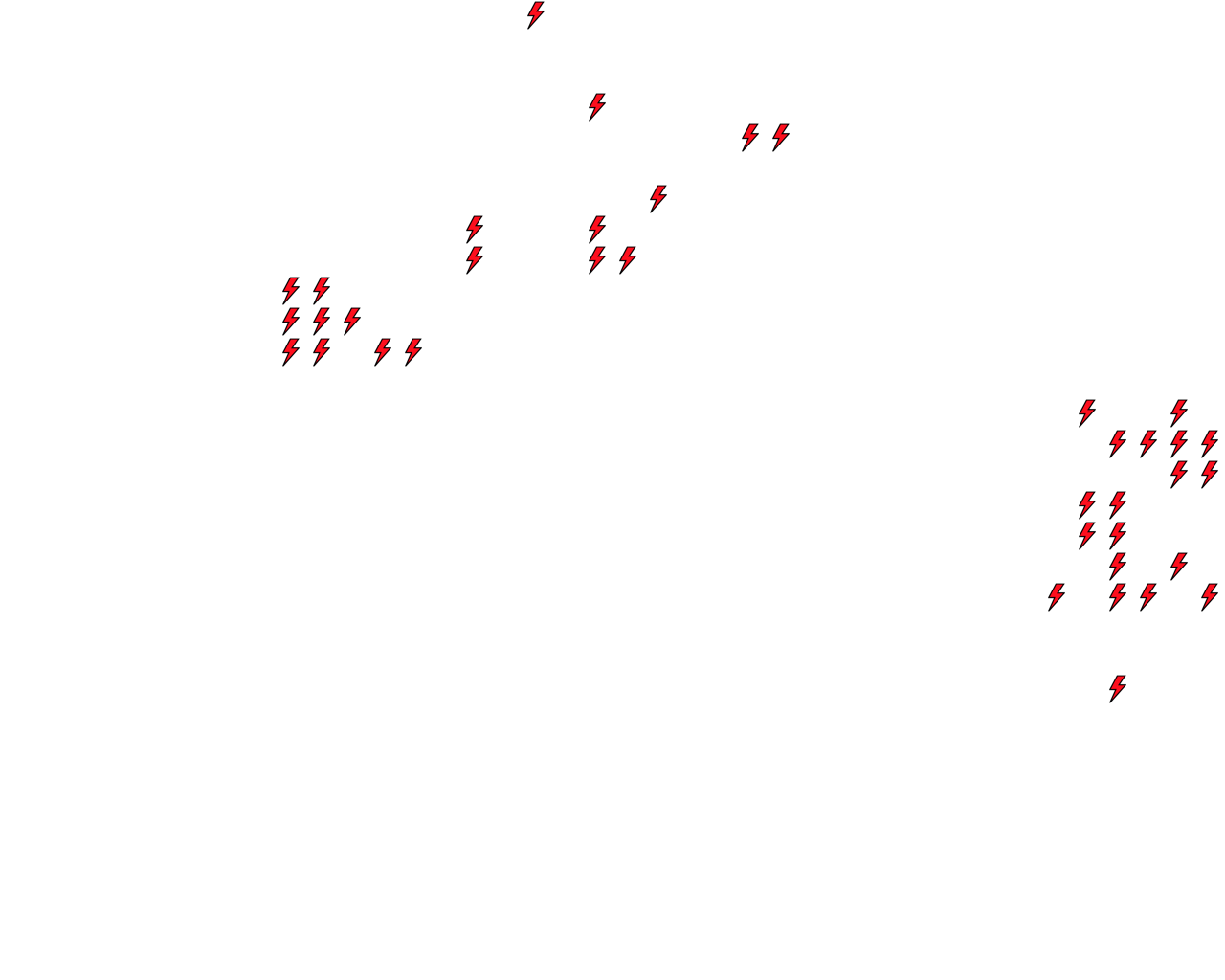 Lighthing Layer