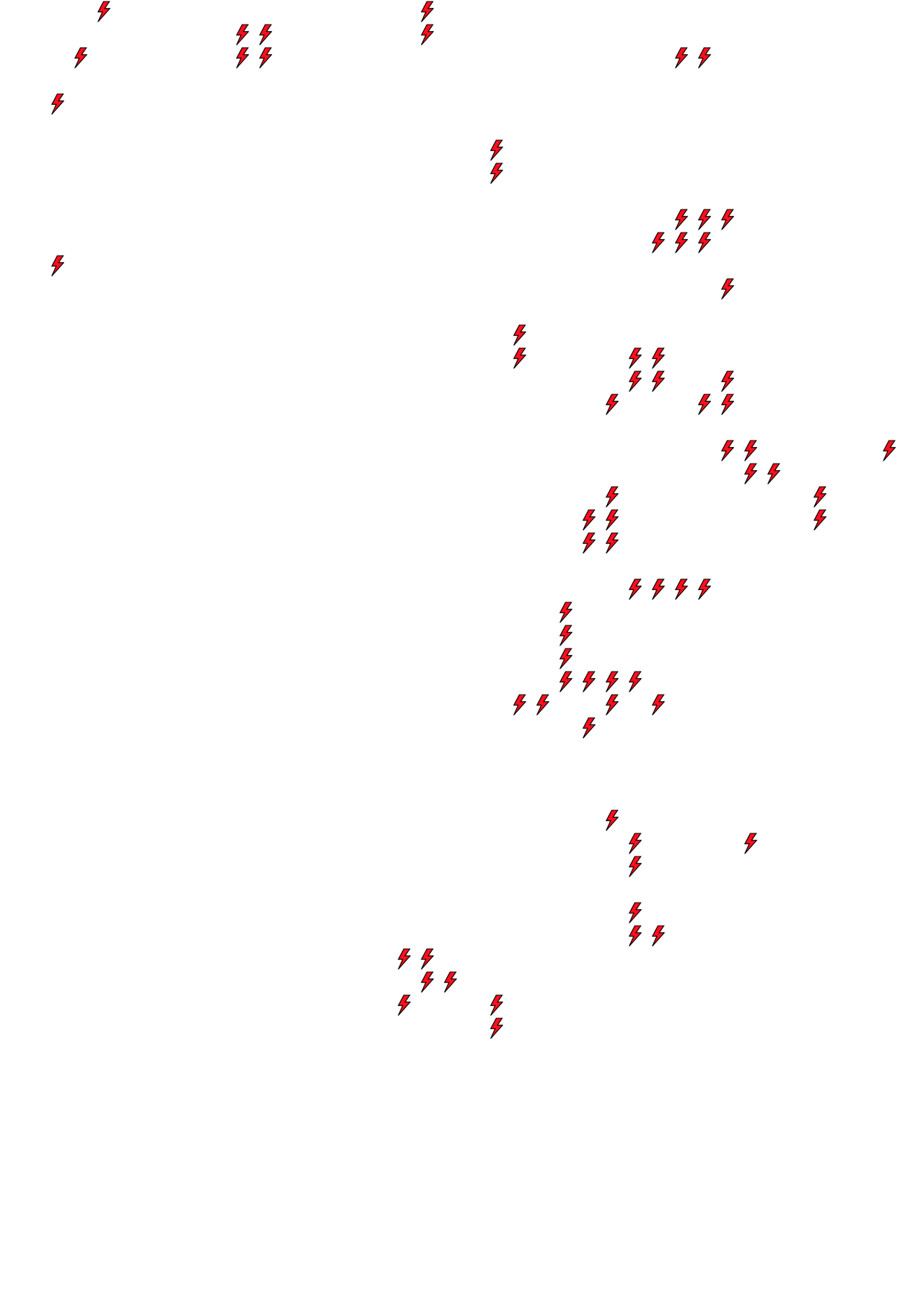 Lighthing Layer