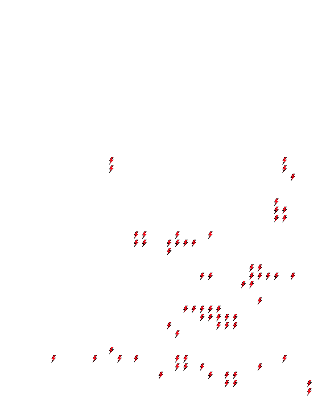 Lighthing Layer