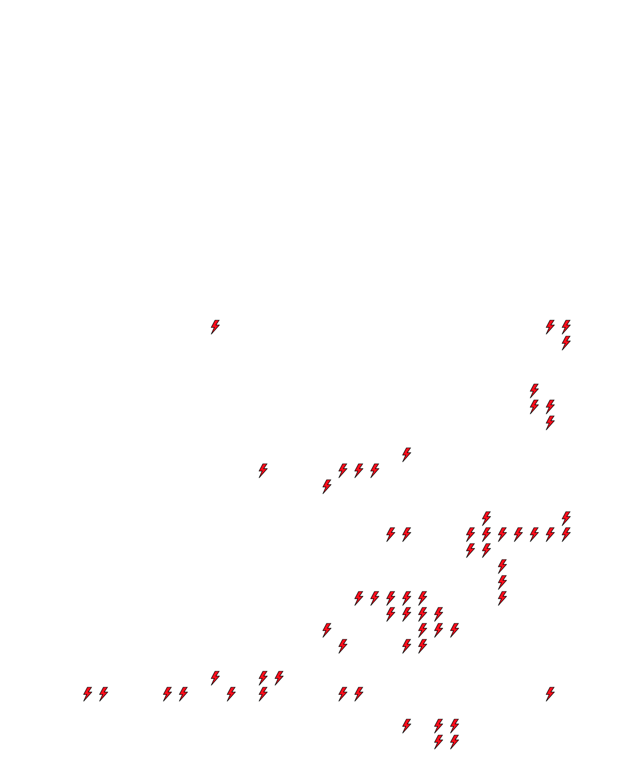 Lighthing Layer