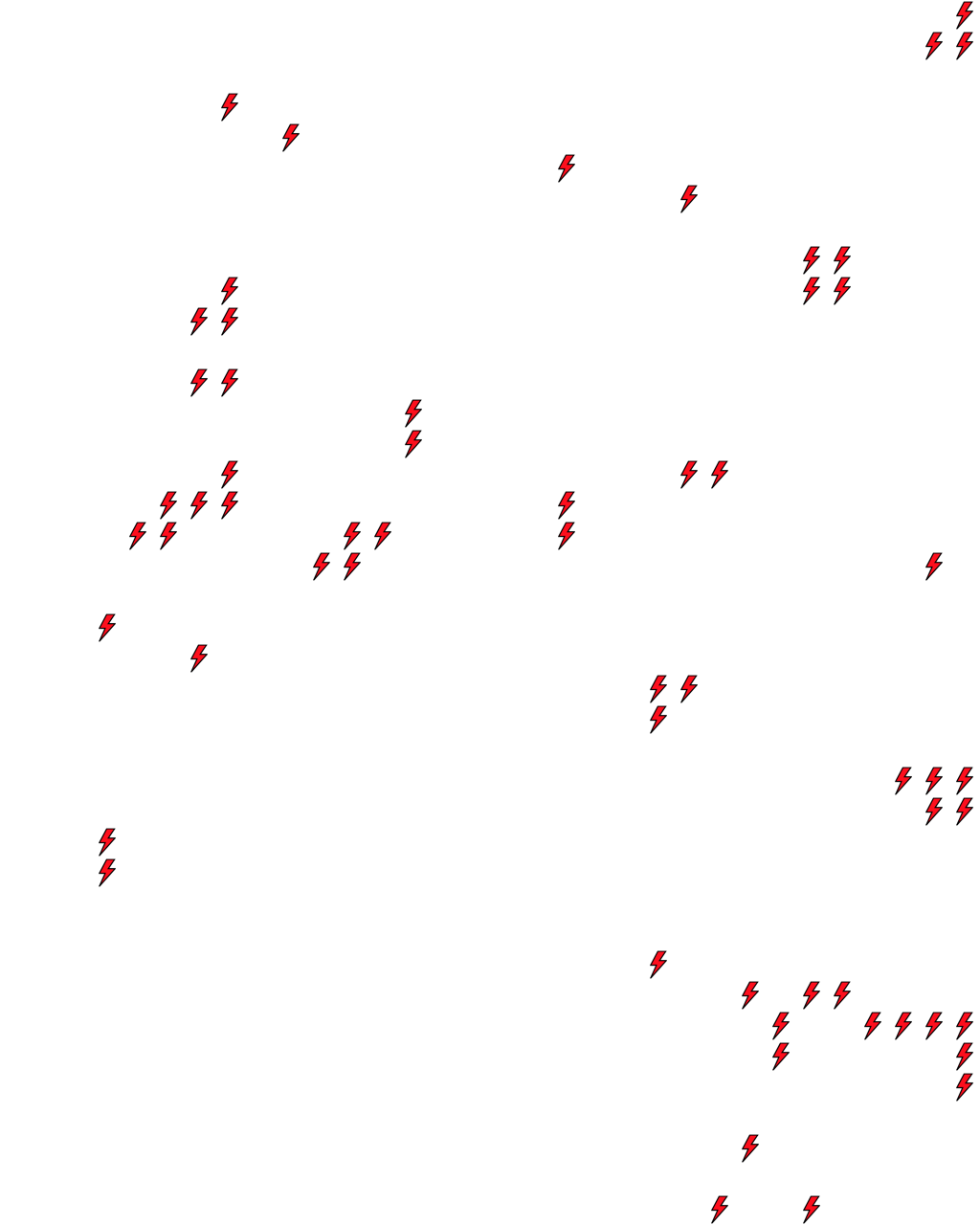 Lighthing Layer