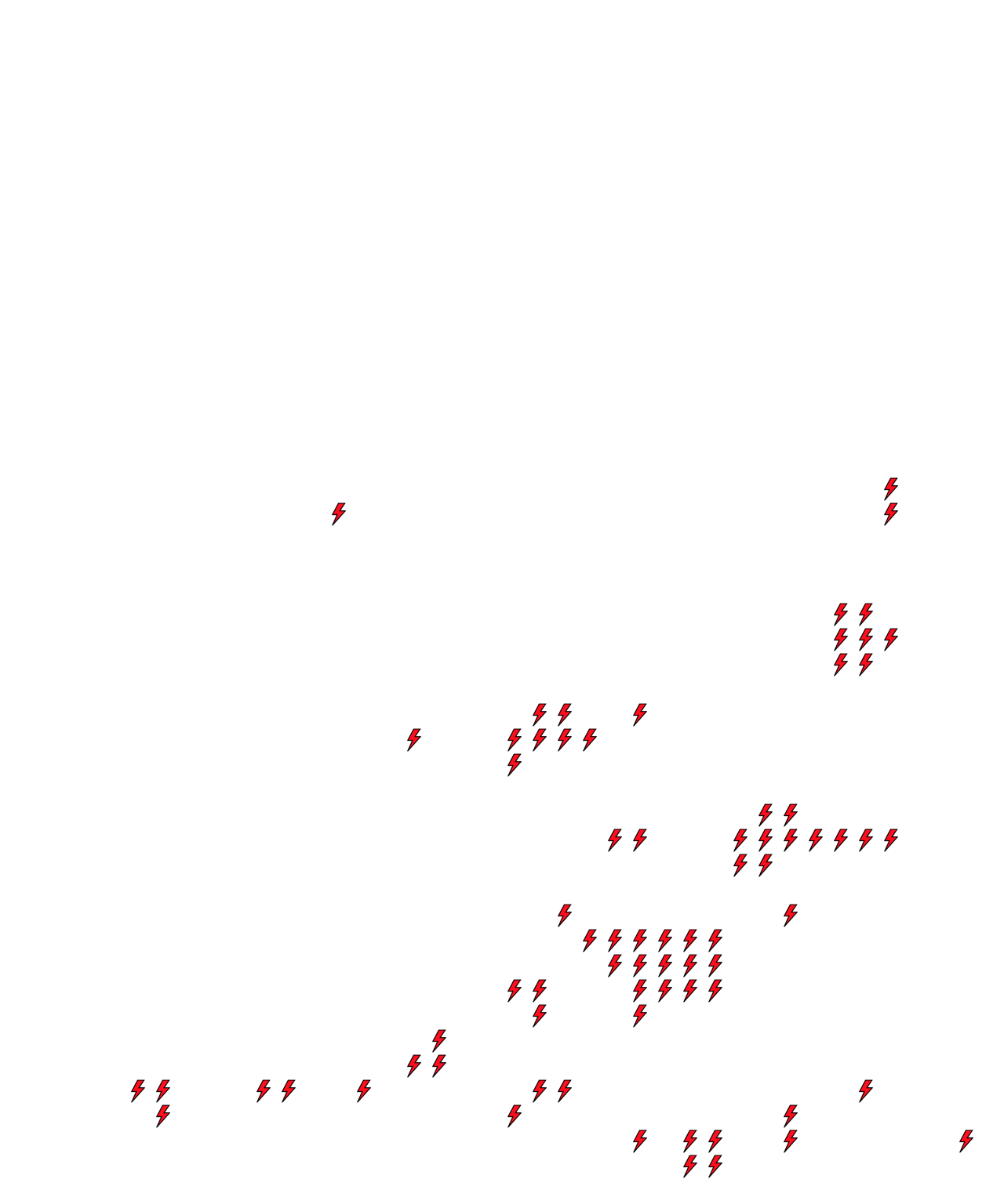 Lighthing Layer