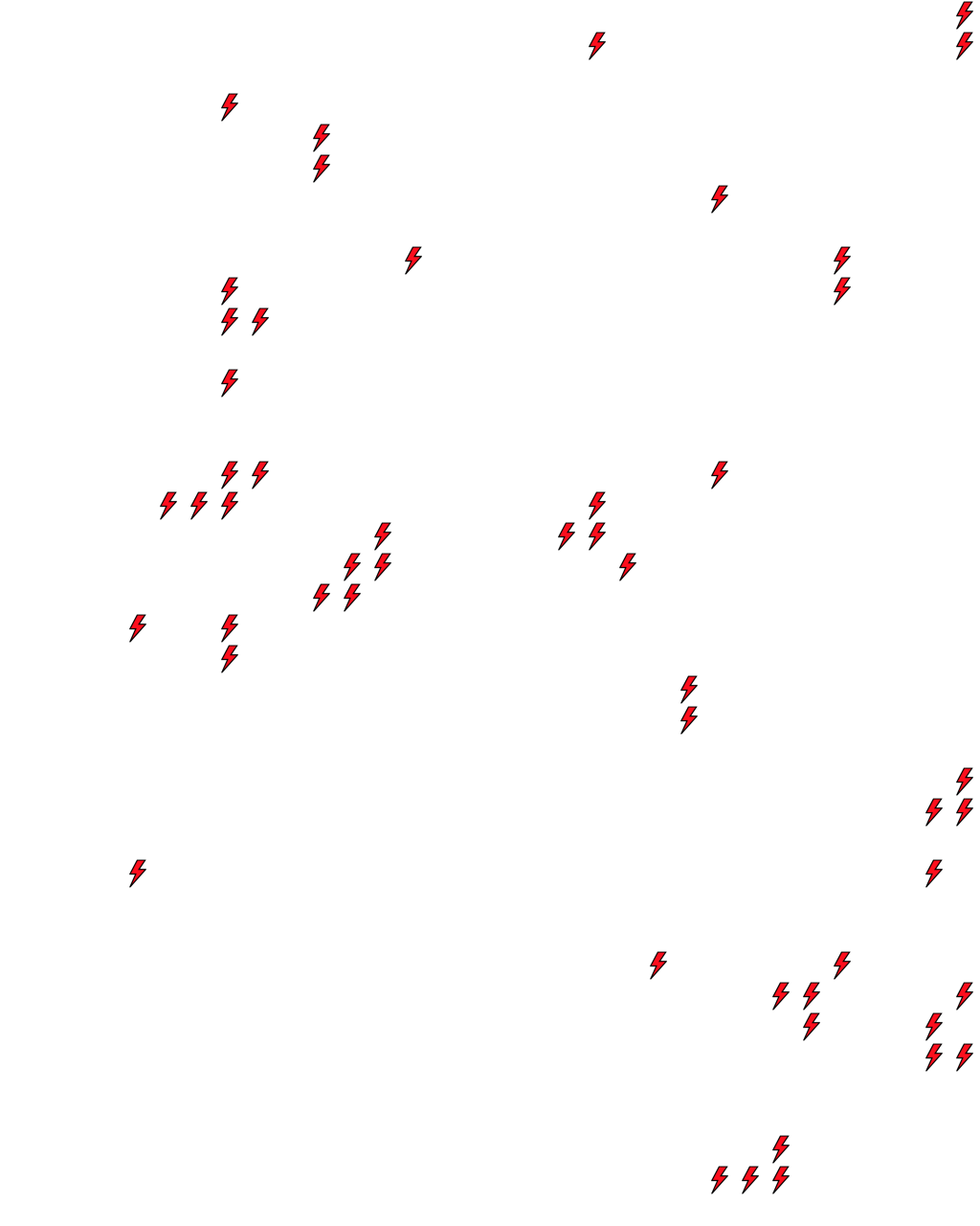 Lighthing Layer