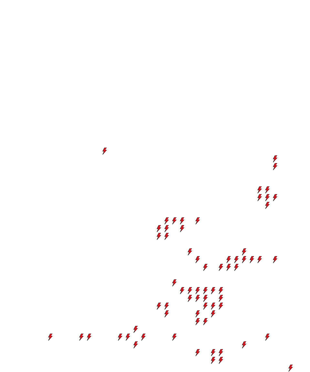 Lighthing Layer