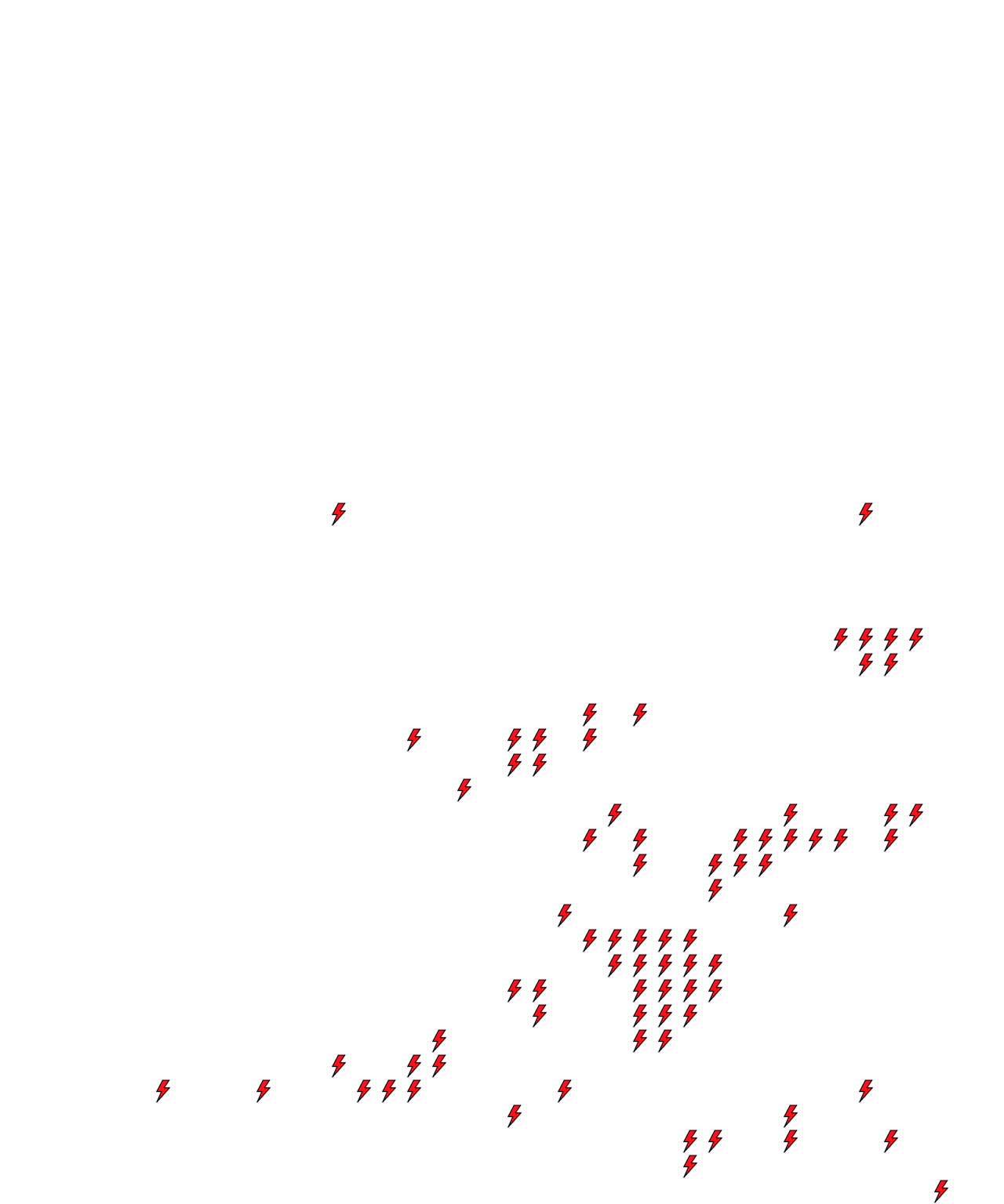 Lighthing Layer