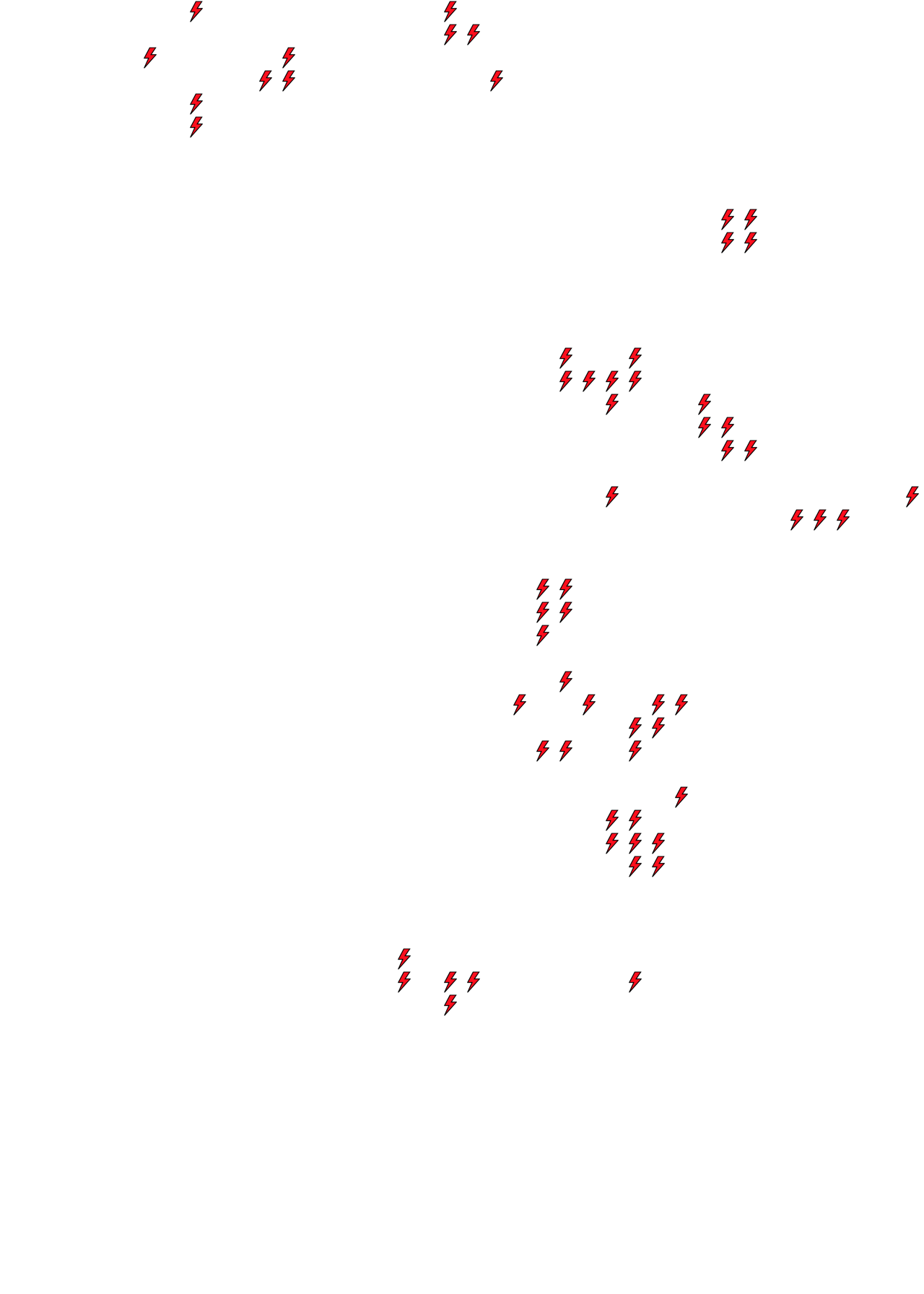 Lighthing Layer