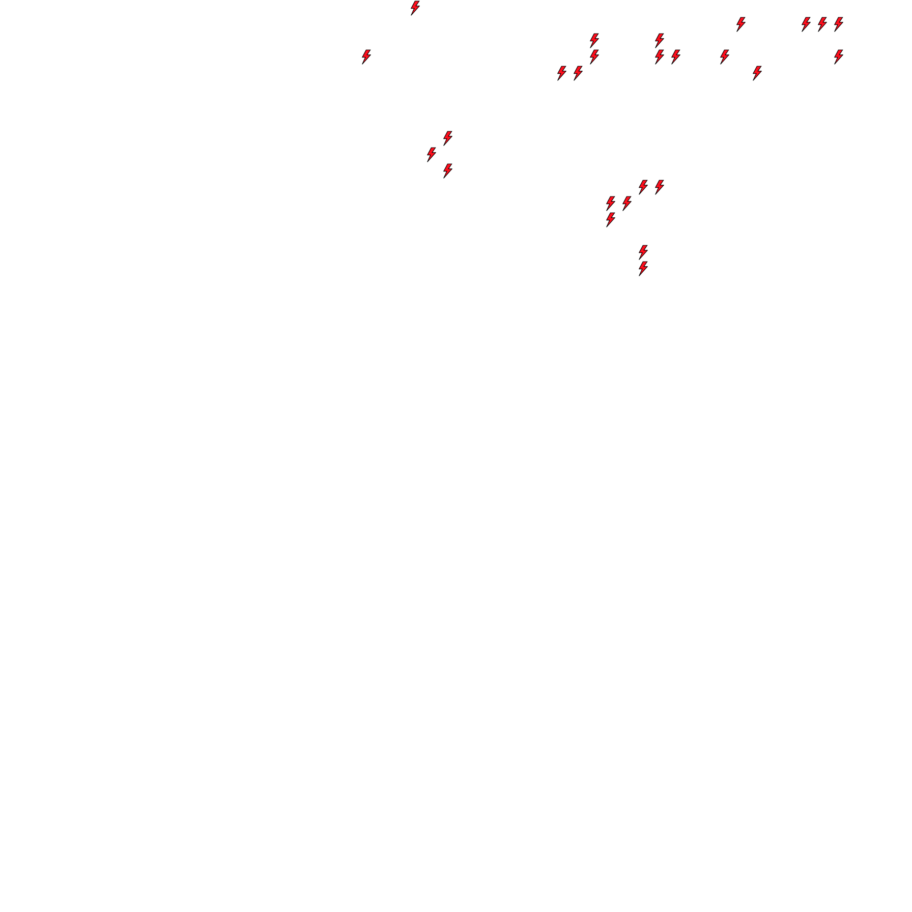 Lighthing Layer