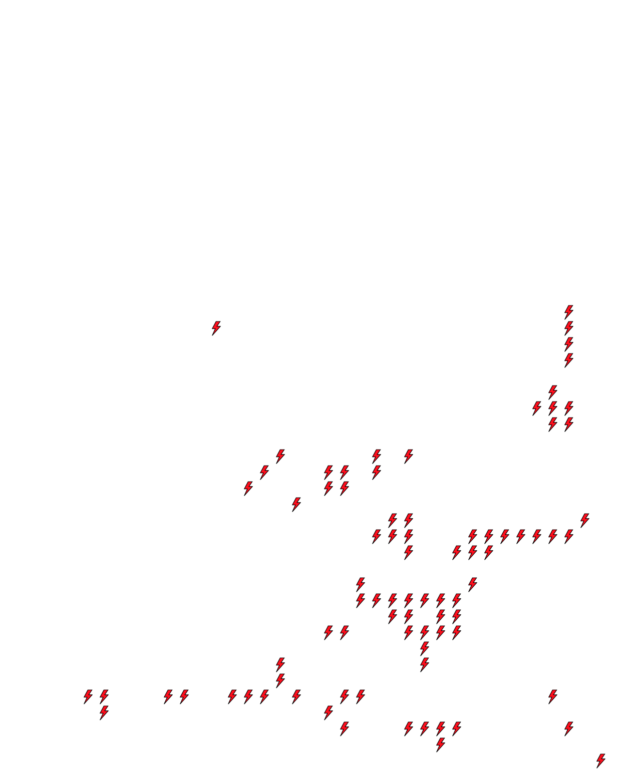 Lighthing Layer